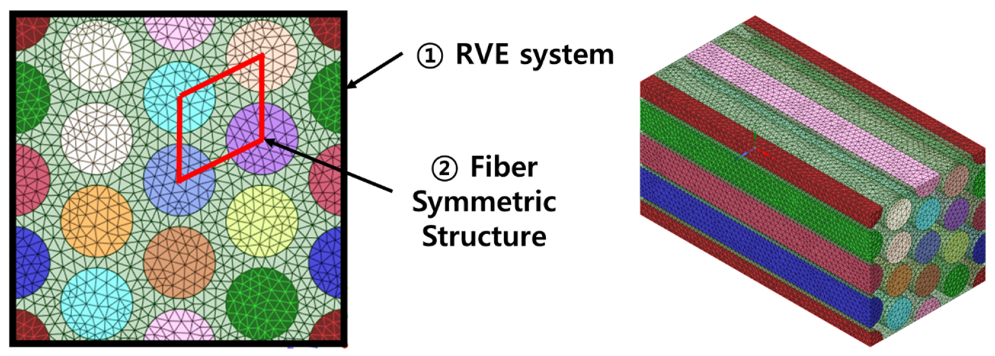 Molecules 27 05752 g002