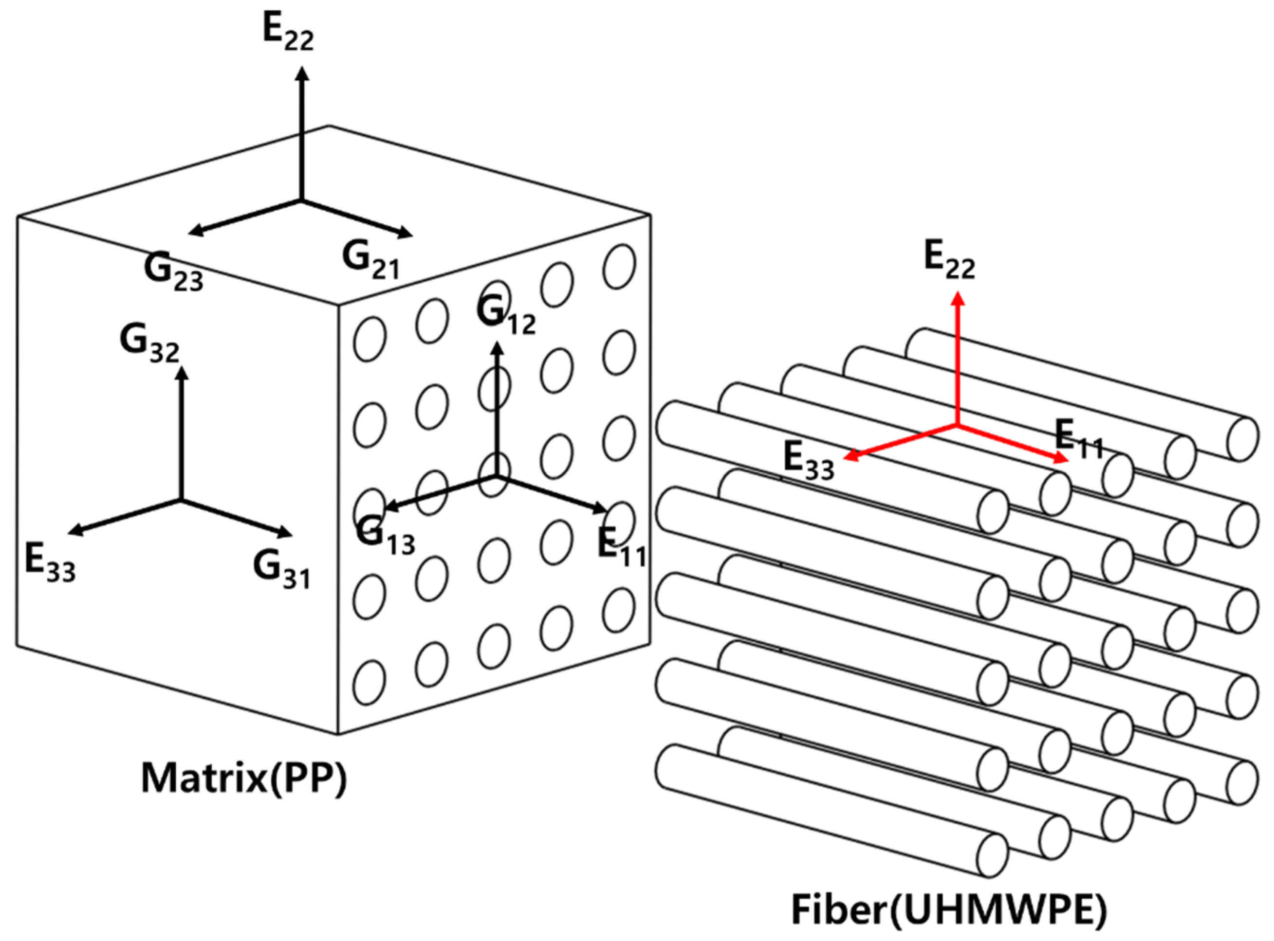 Molecules 27 05752 g005