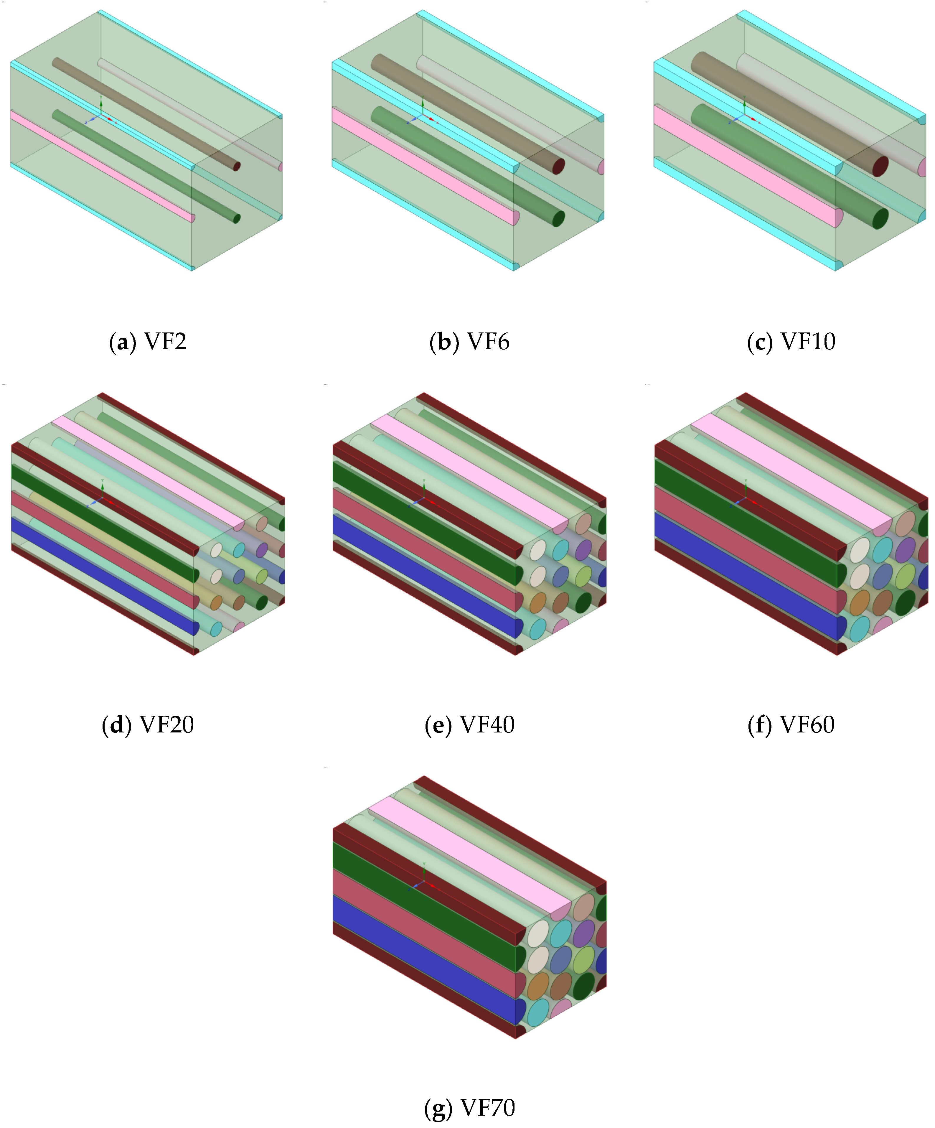 Molecules 27 05752 g006