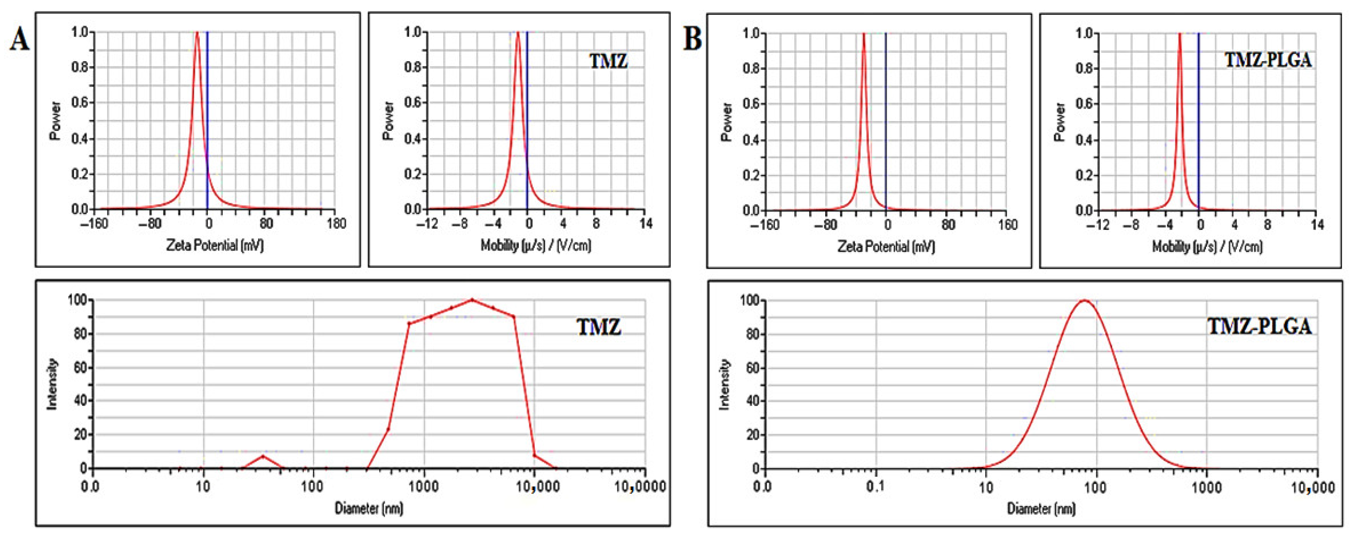 Molecules 27 05757 g008 Molecules 27 05757 g008