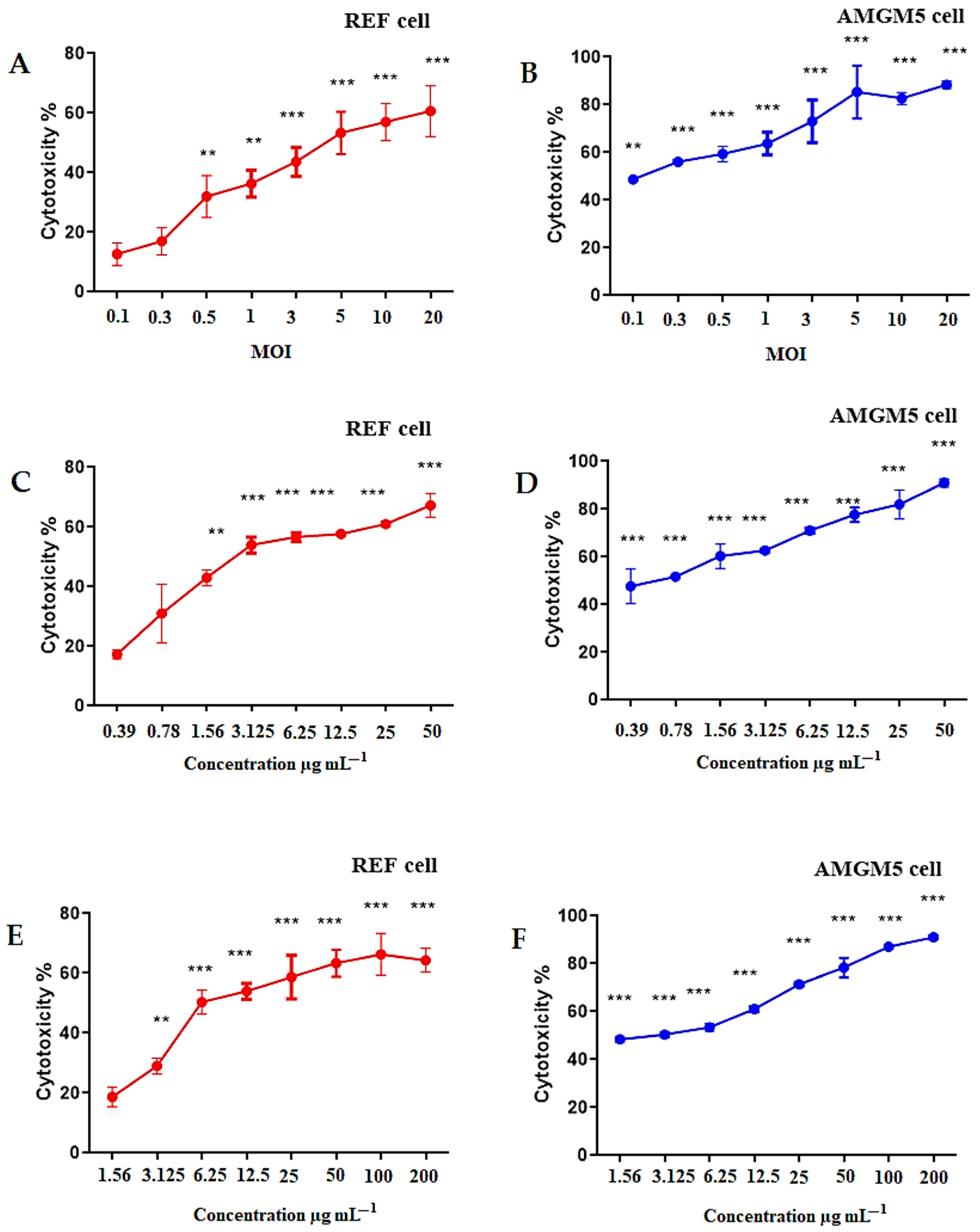 Molecules 27 05757 g010 Molecules 27 05757 g010