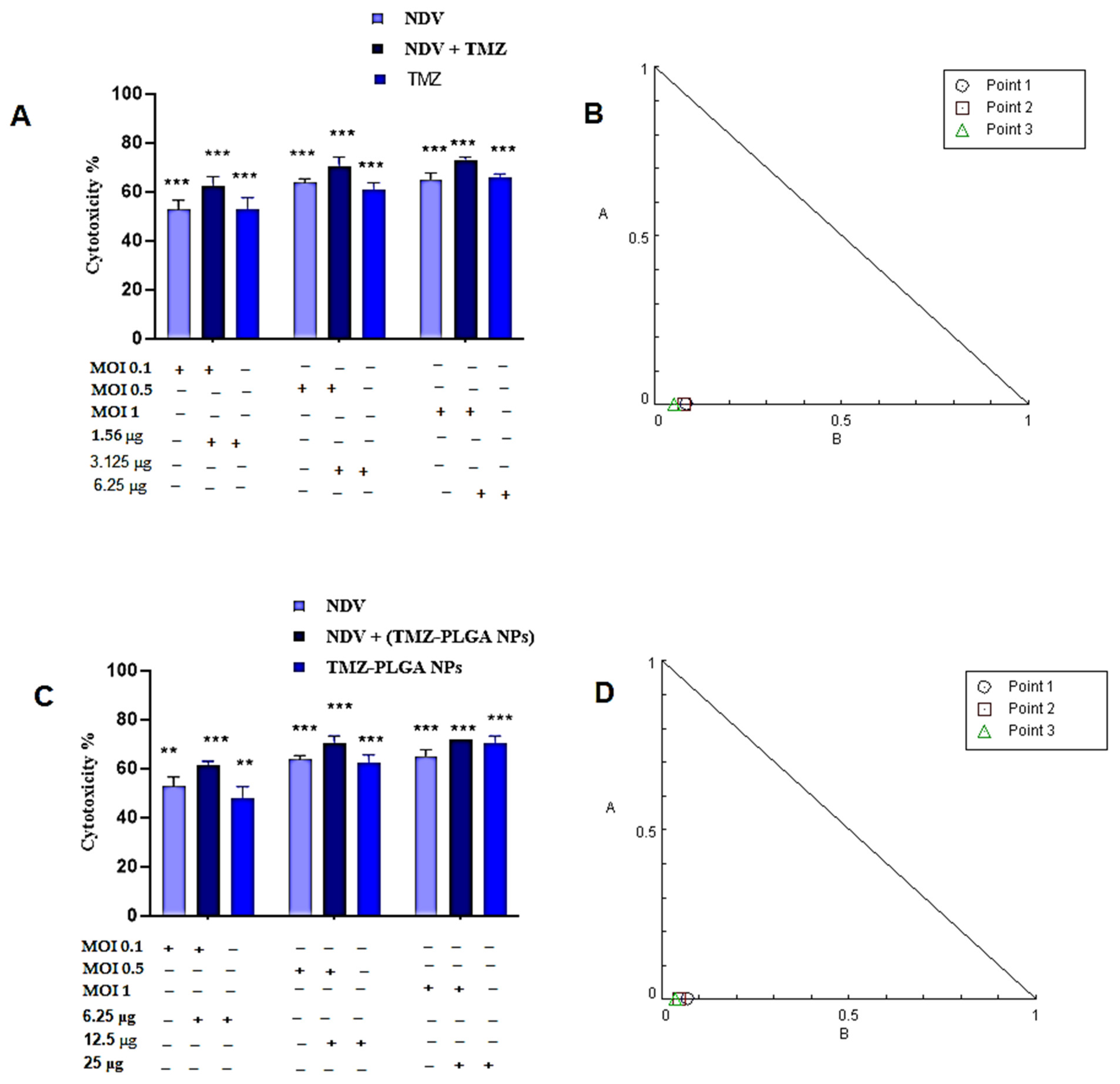 Molecules 27 05757 g011 Molecules 27 05757 g011