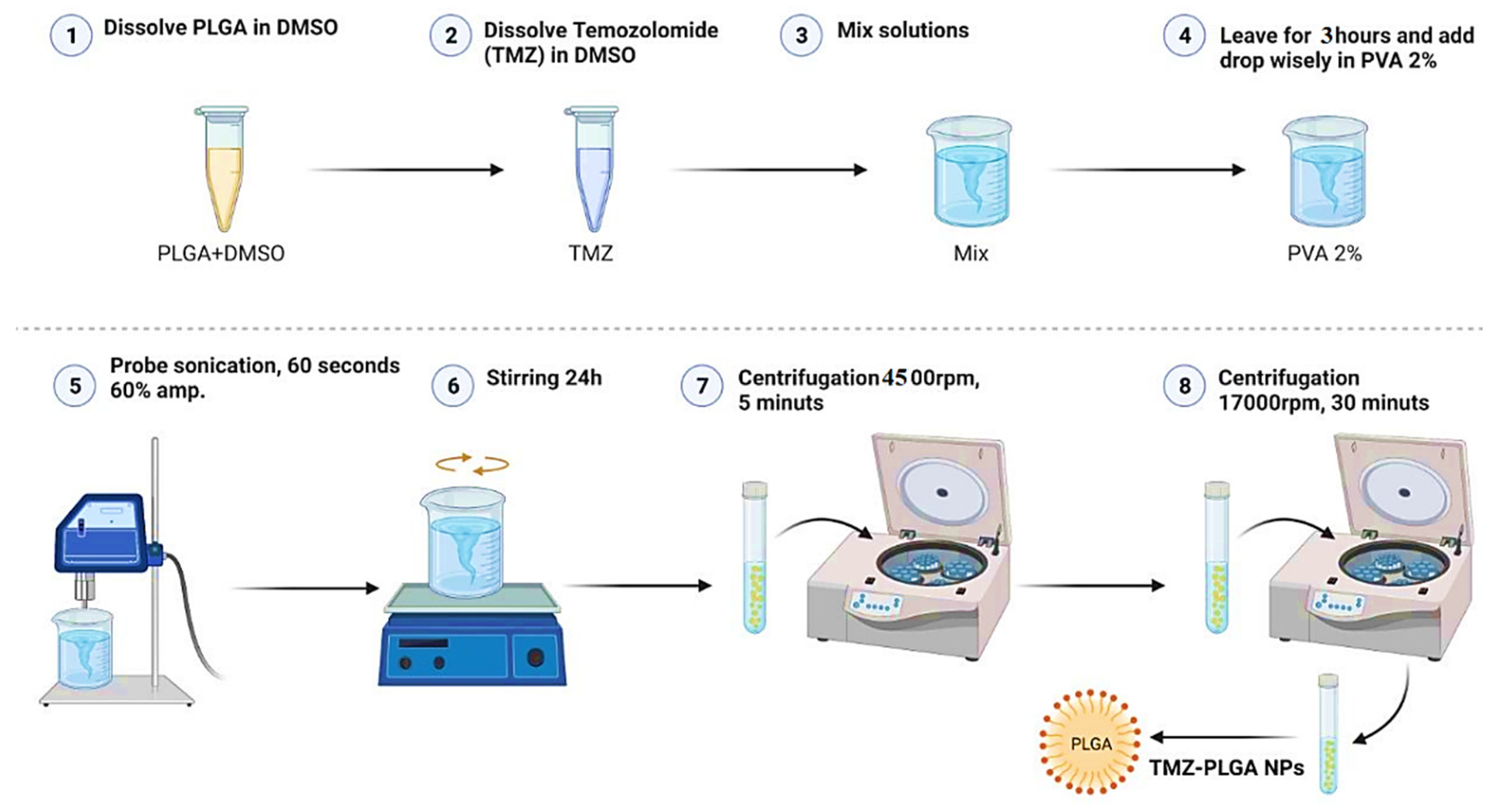 Molecules 27 05757 g016 Molecules 27 05757 g016