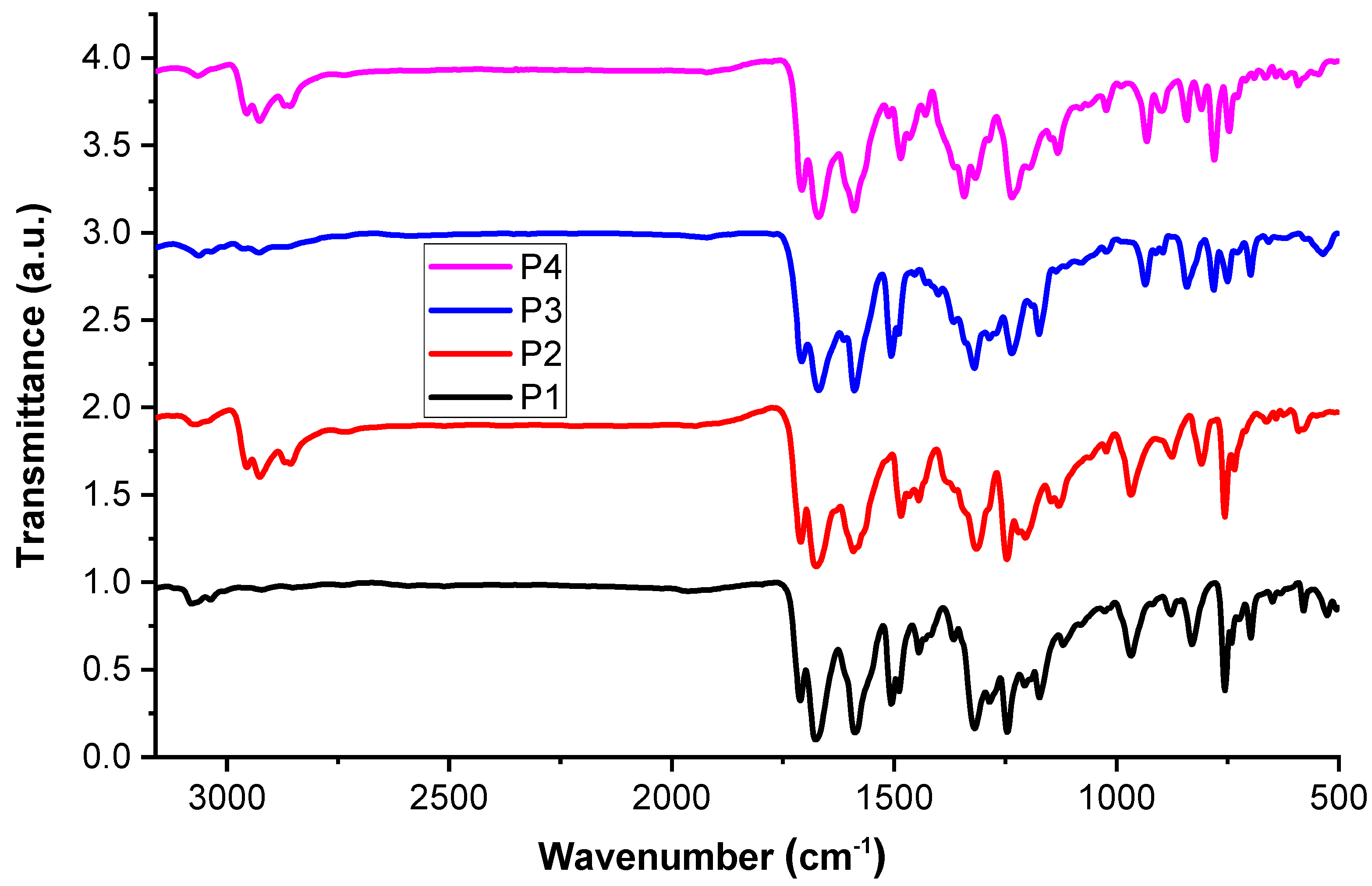 Molecules 27 05761 g001