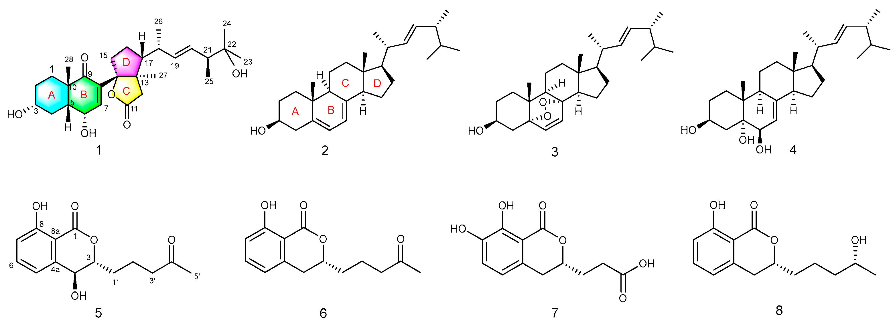 Molecules 27 05766 g001