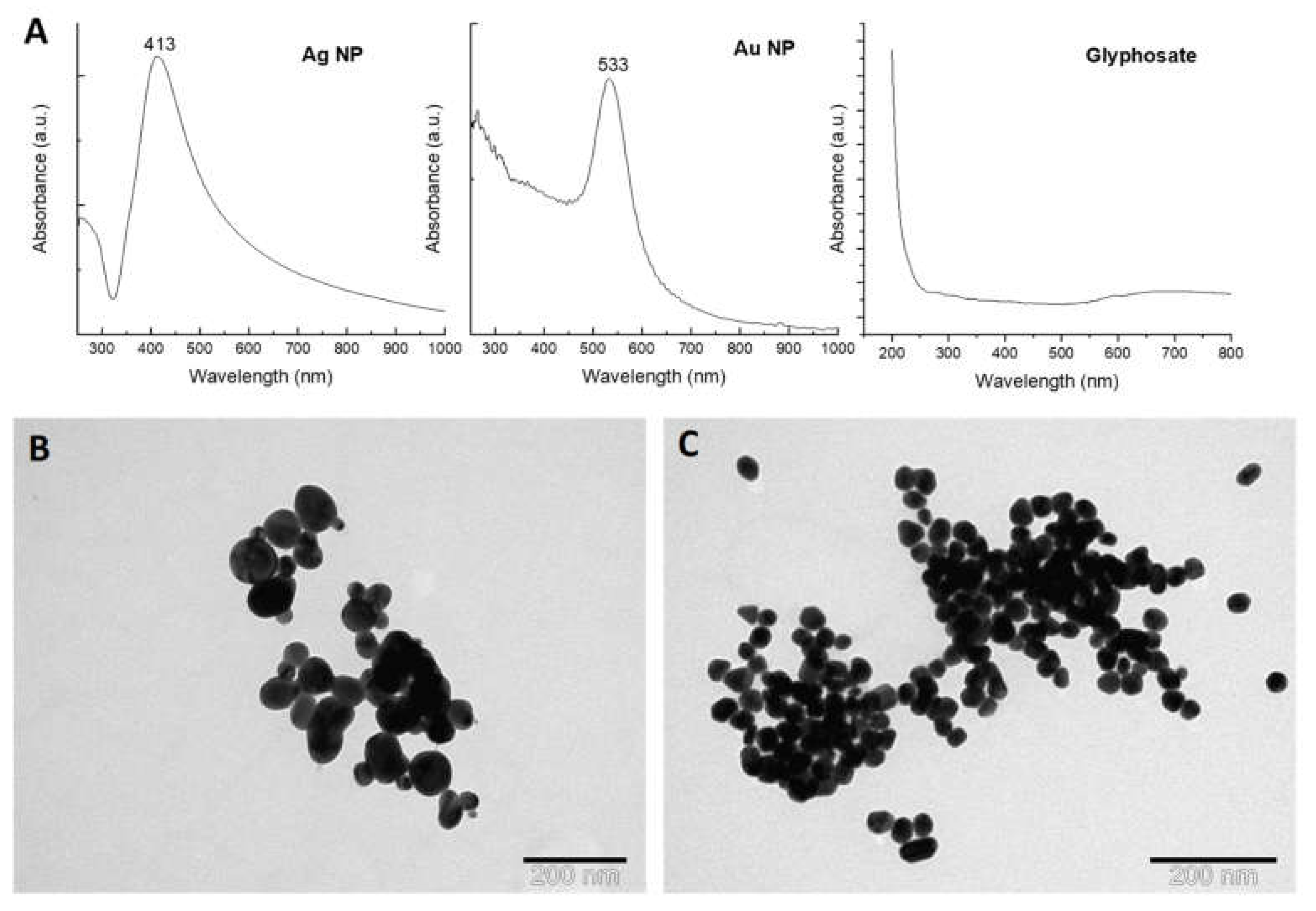Molecules 27 05767 g001