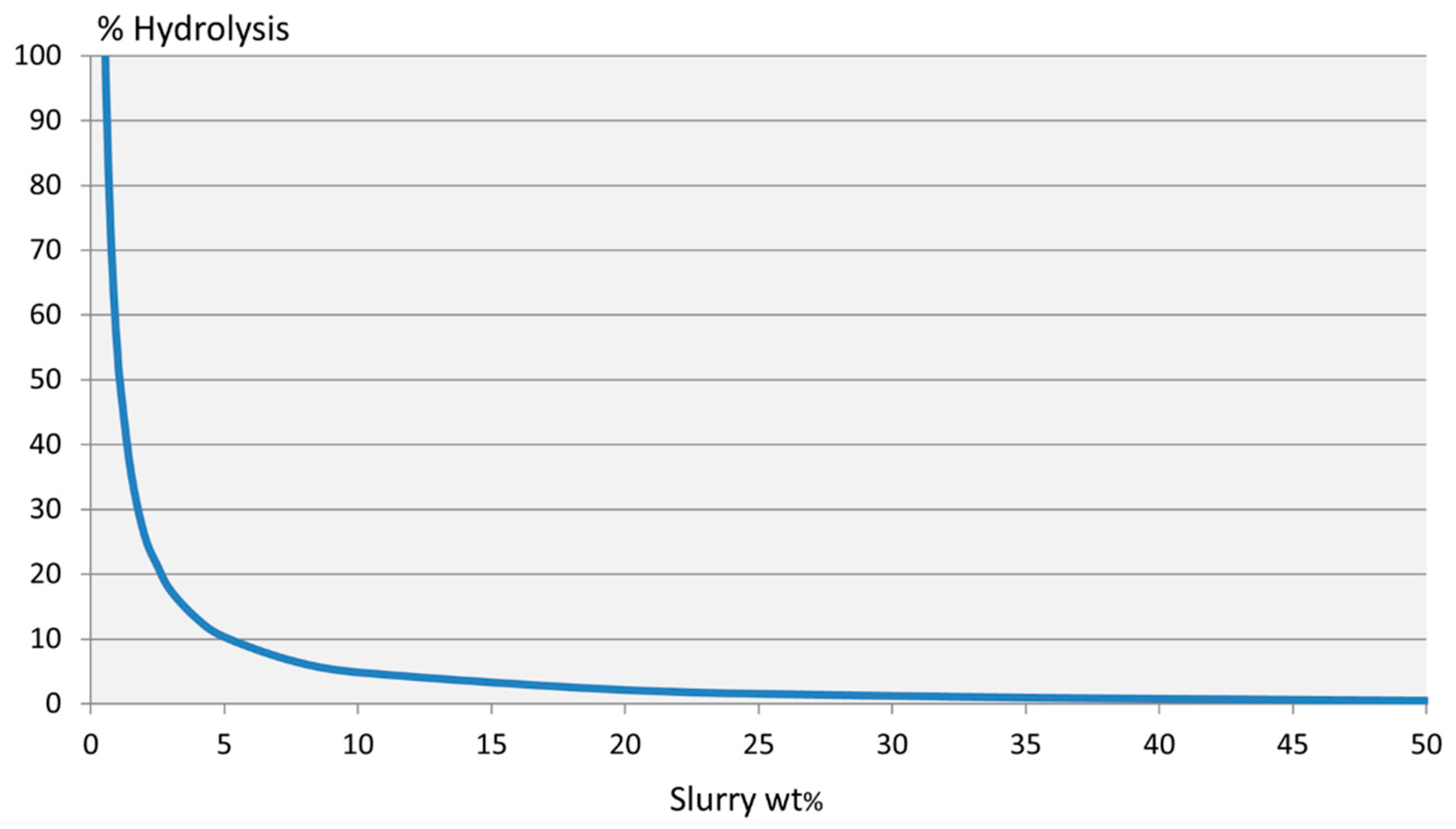 Molecules 27 05768 g004 Molecules 27 05768 g004