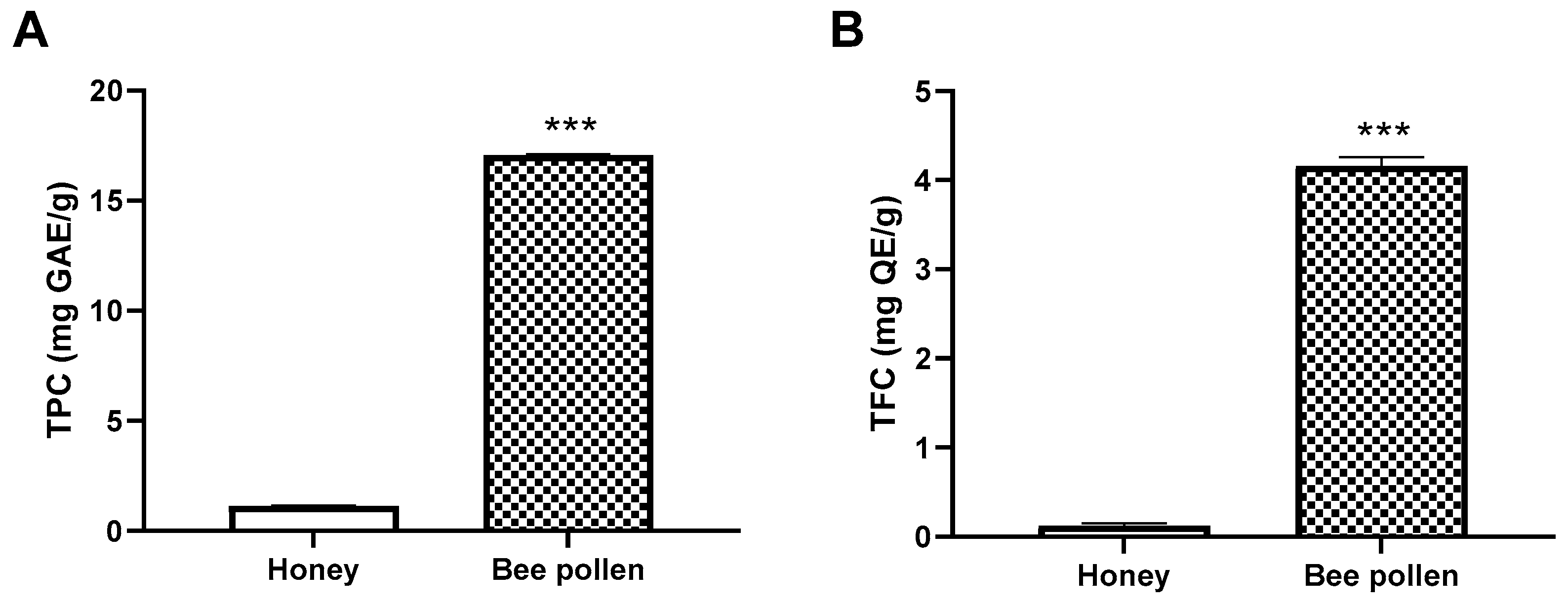 Molecules 27 05777 g001