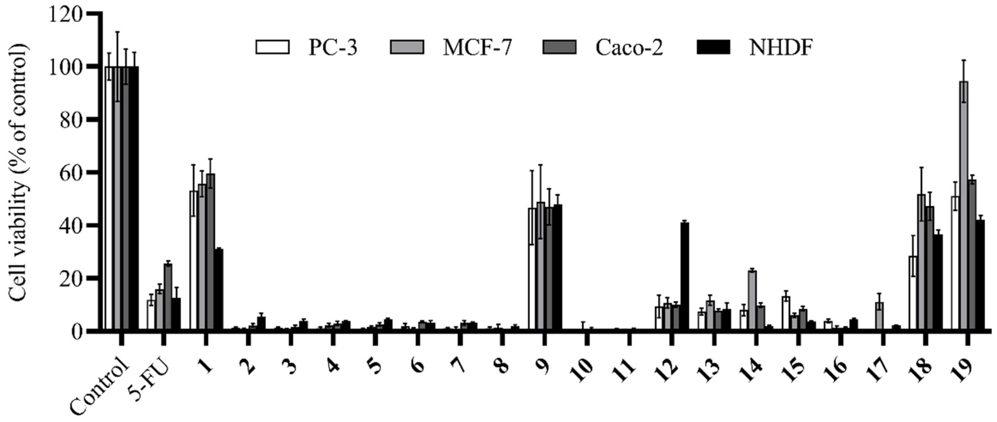 Molecules 27 05779 g001