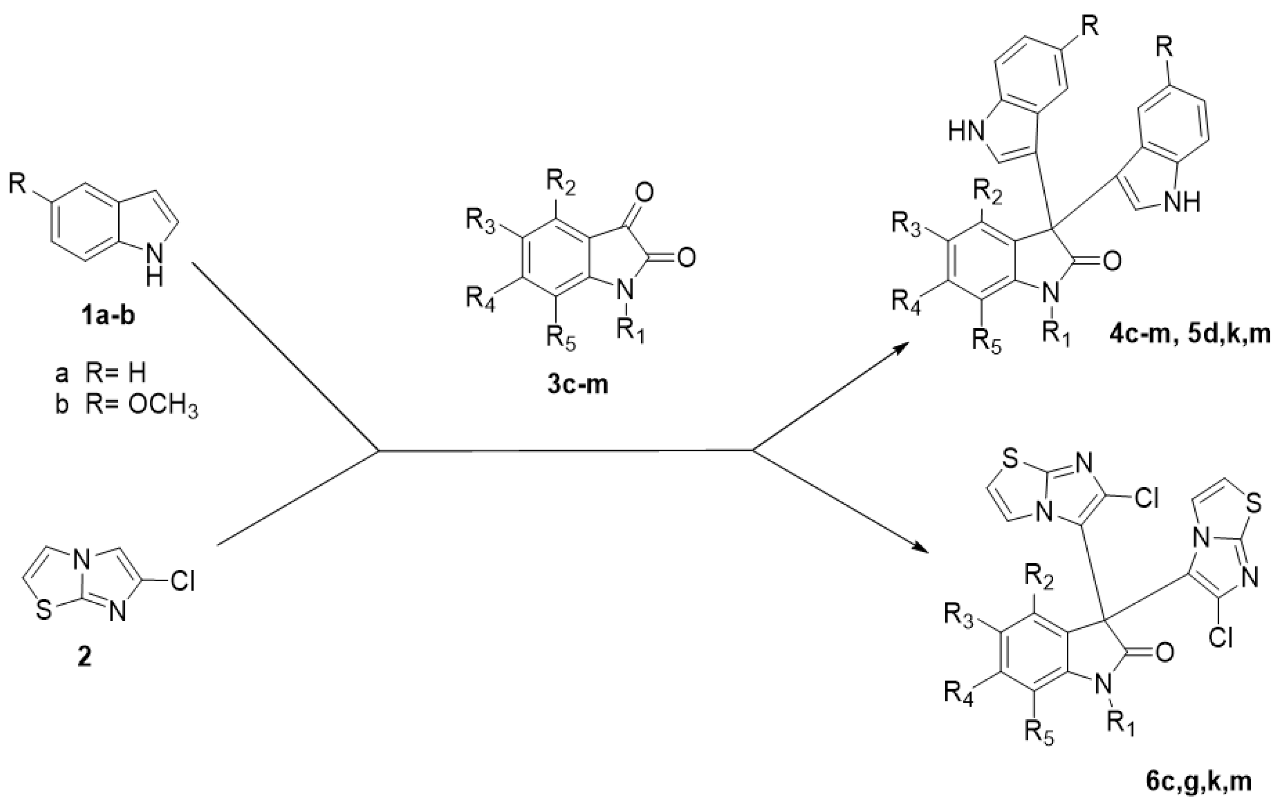 Molecules 27 05781 sch001