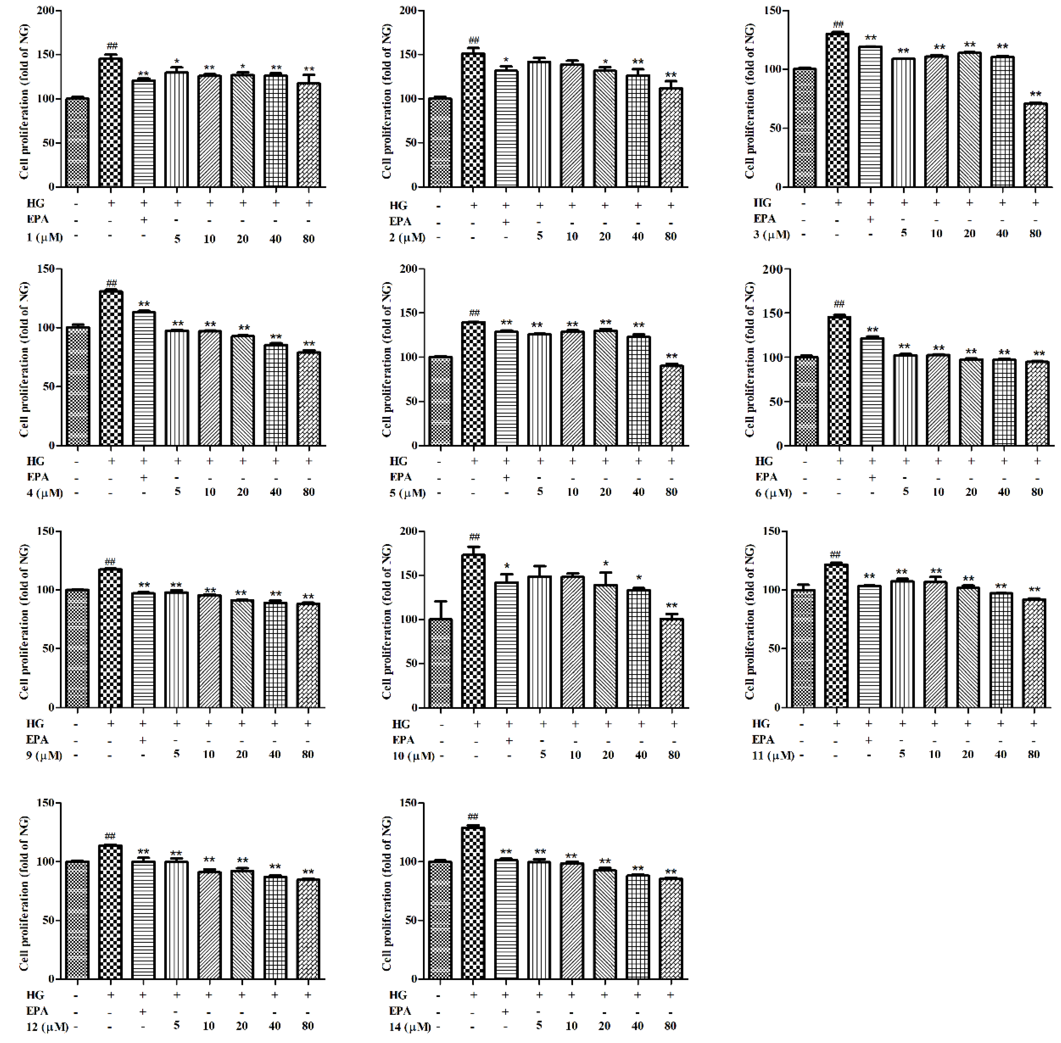 Molecules 27 05784 g004 Molecules 27 05784 g004