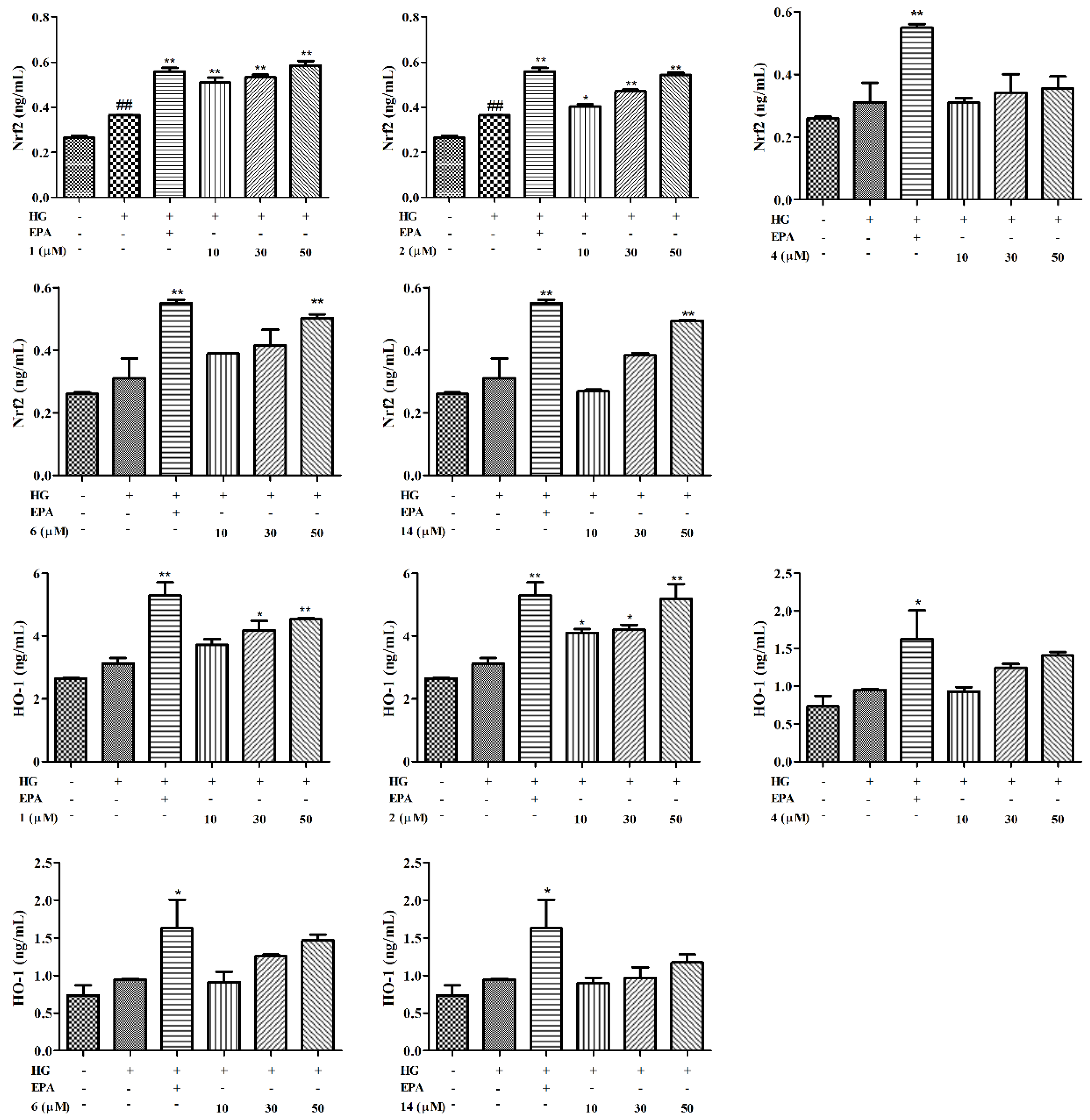 Molecules 27 05784 g005 Molecules 27 05784 g005