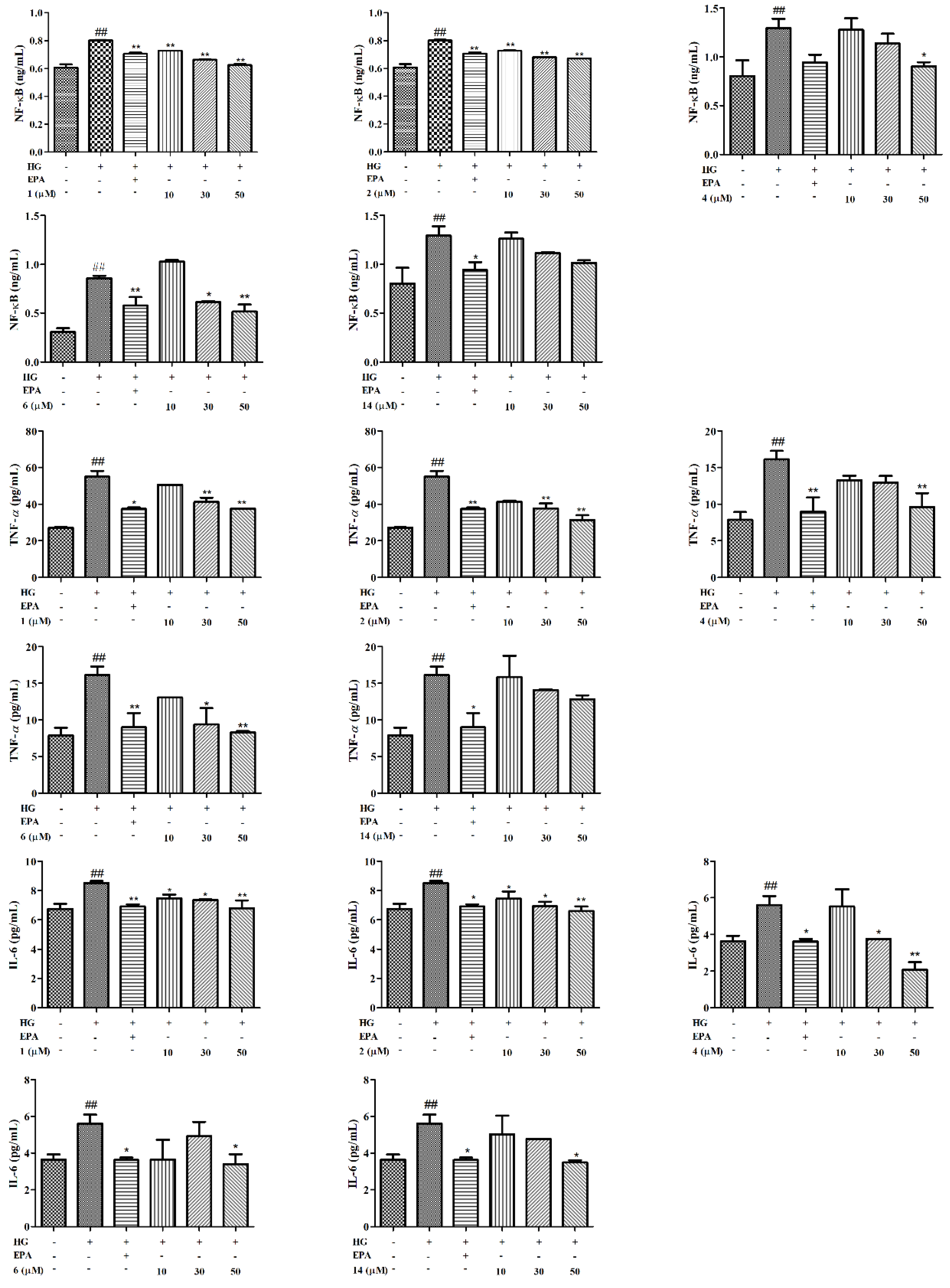 Molecules 27 05784 g006 Molecules 27 05784 g006