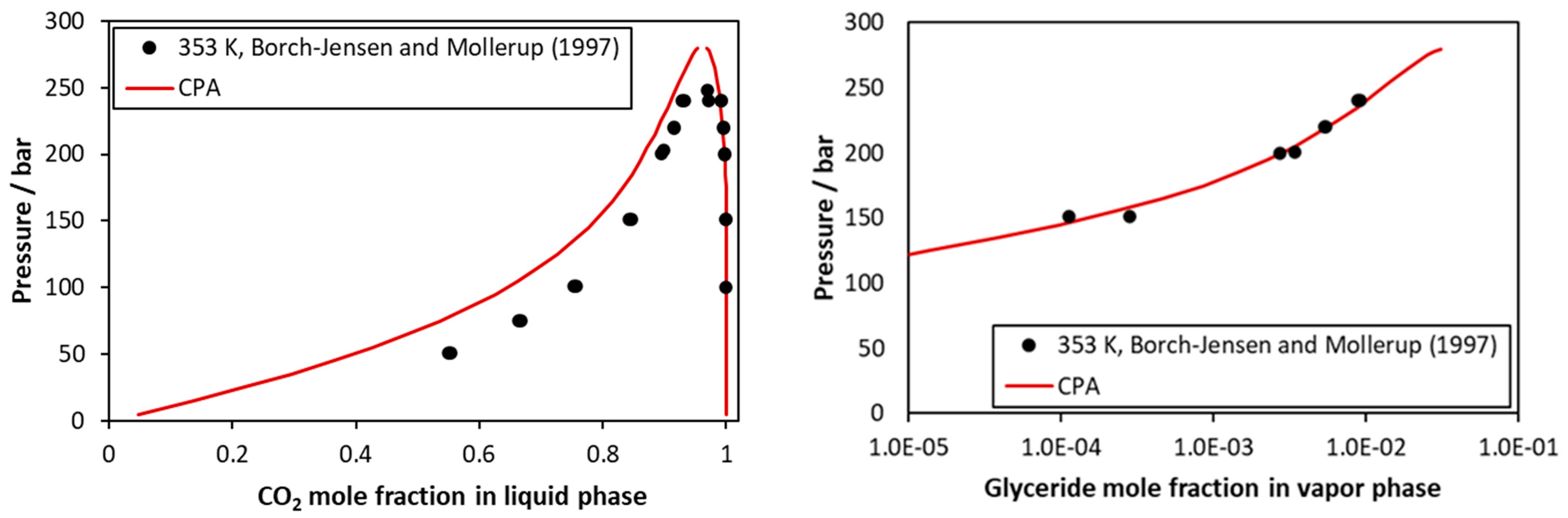 Molecules 27 05785 g004