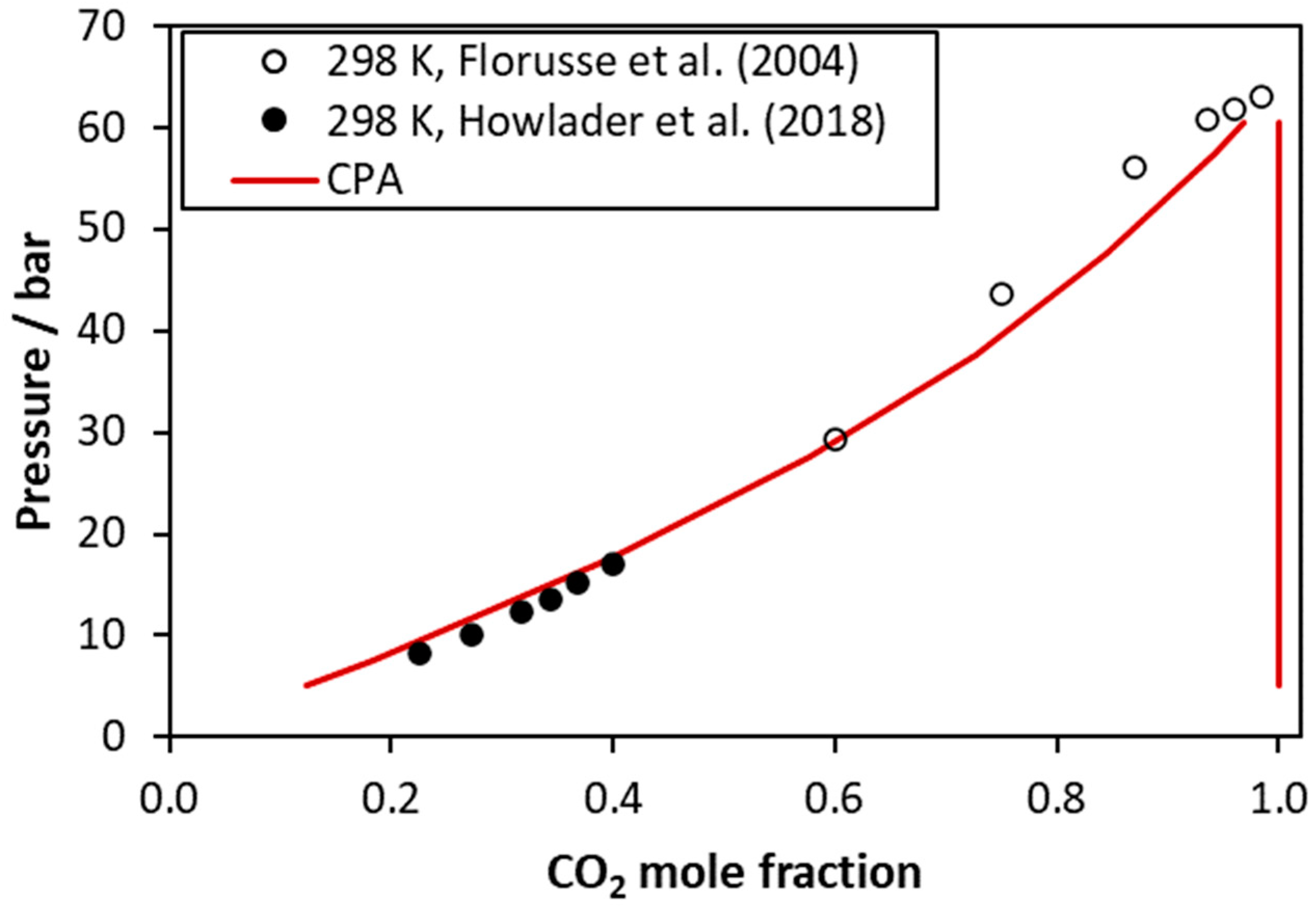 Molecules 27 05785 g005