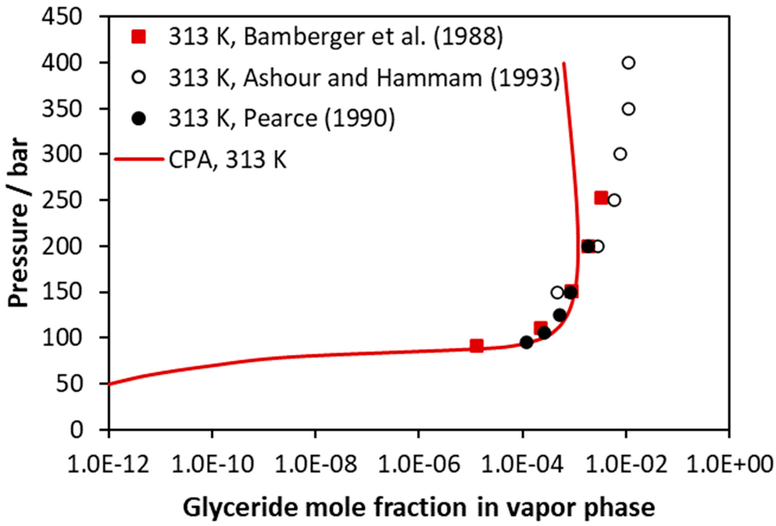 Molecules 27 05785 g006