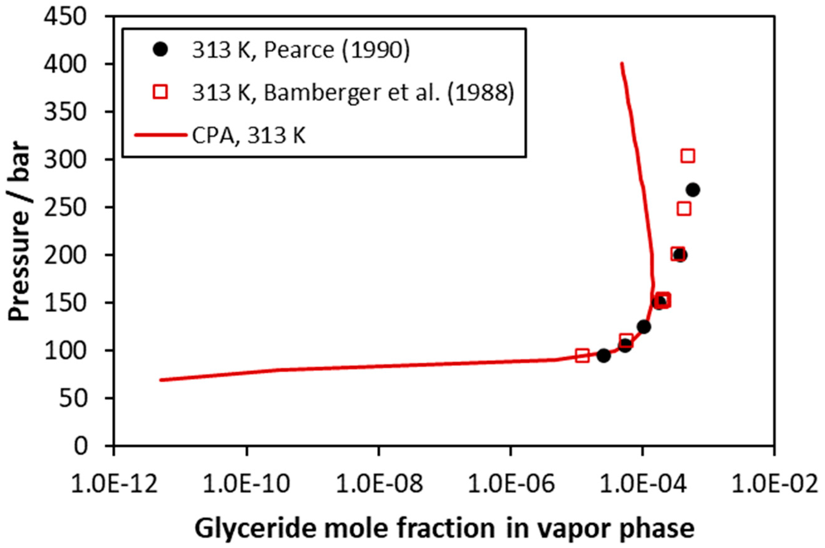 Molecules 27 05785 g007