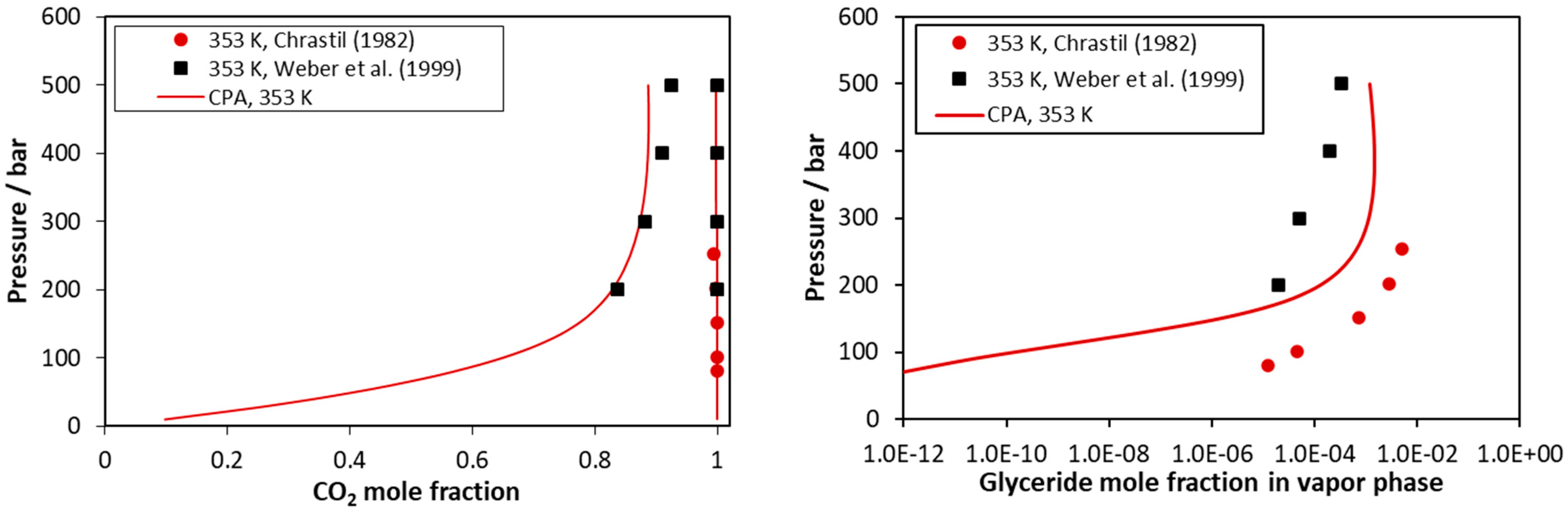 Molecules 27 05785 g008