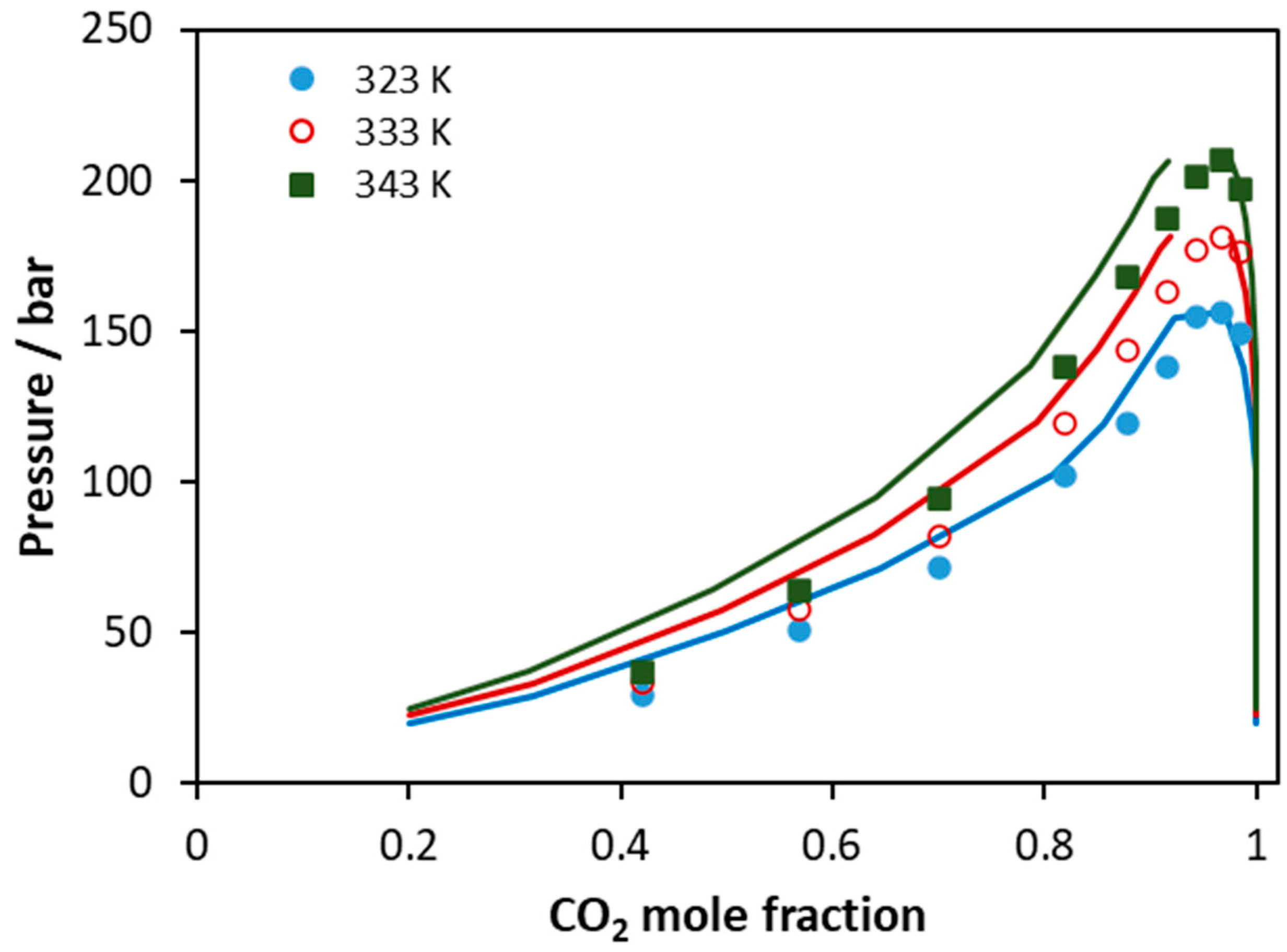 Molecules 27 05785 g013