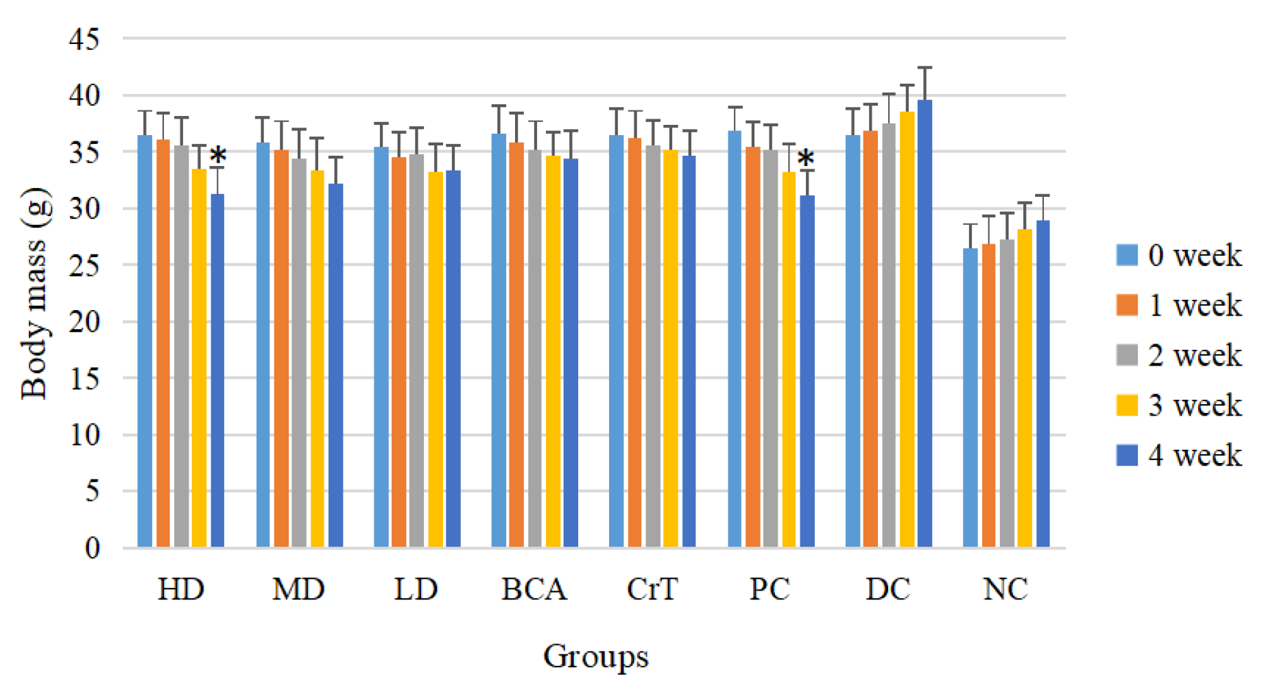 Molecules 27 05786 g006