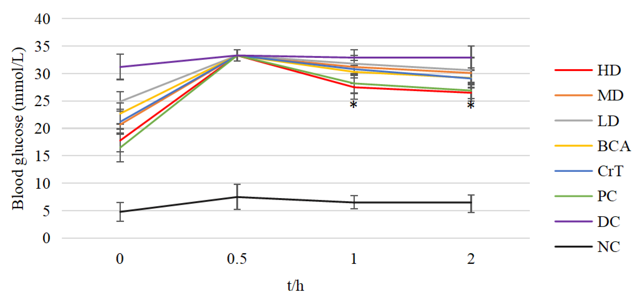Molecules 27 05786 g009