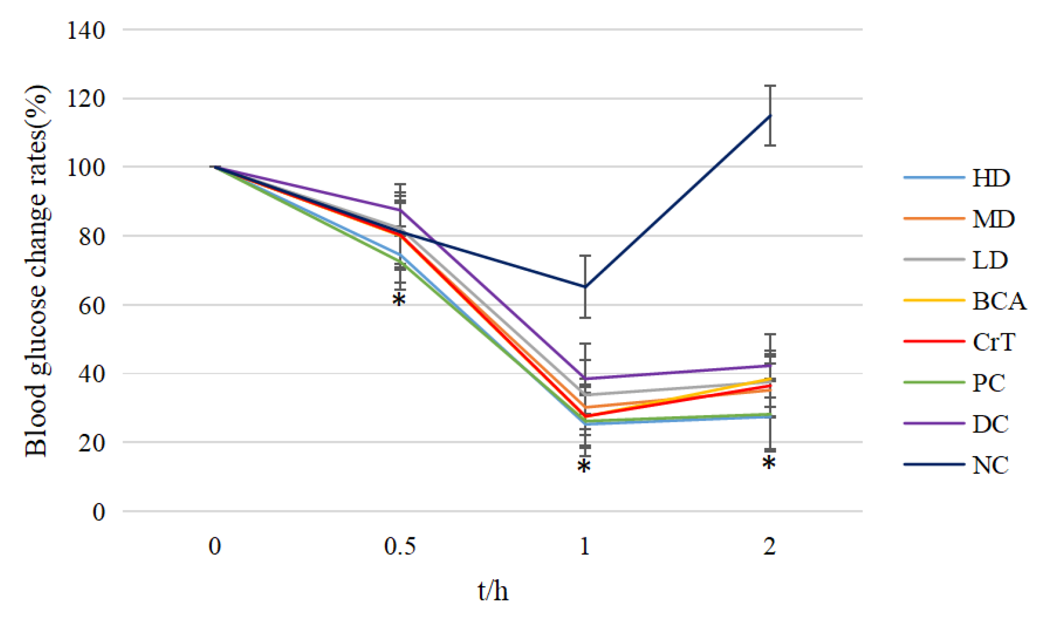 Molecules 27 05786 g010