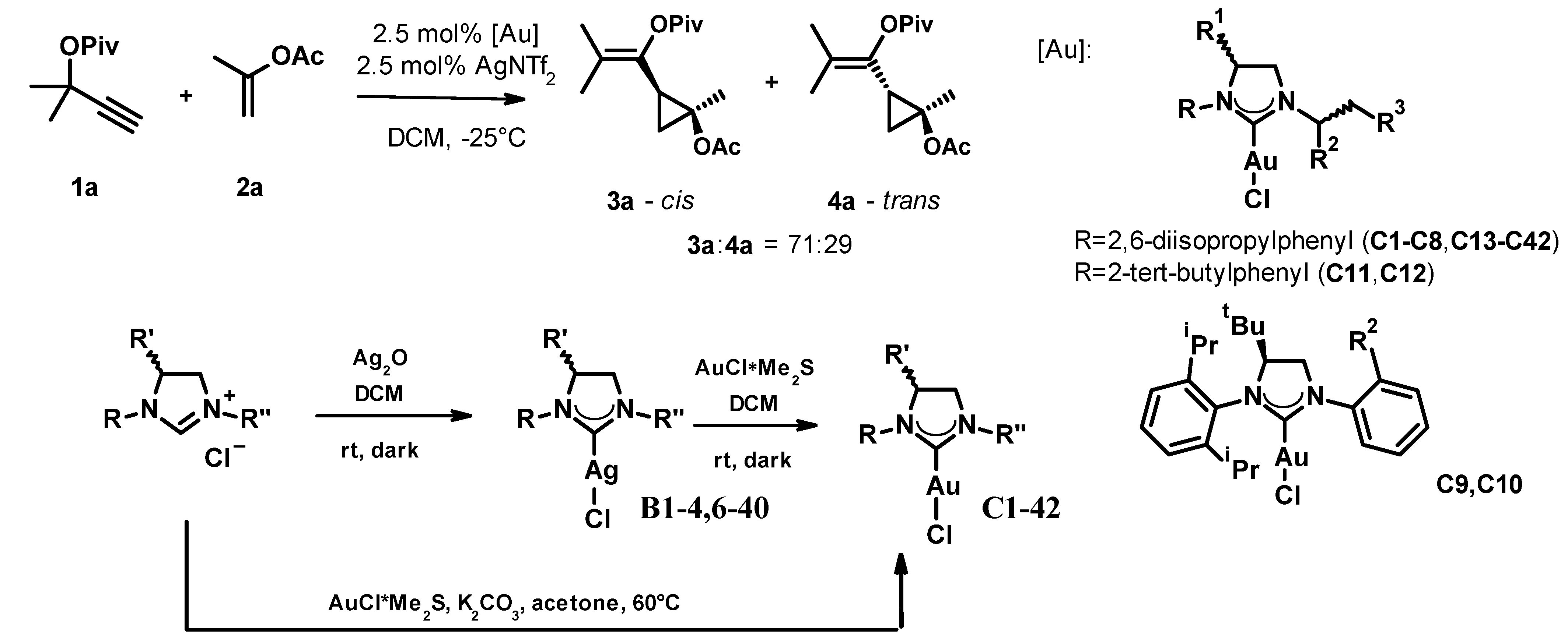 Molecules 27 05805 g002