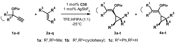 Molecules 27 05805 i004