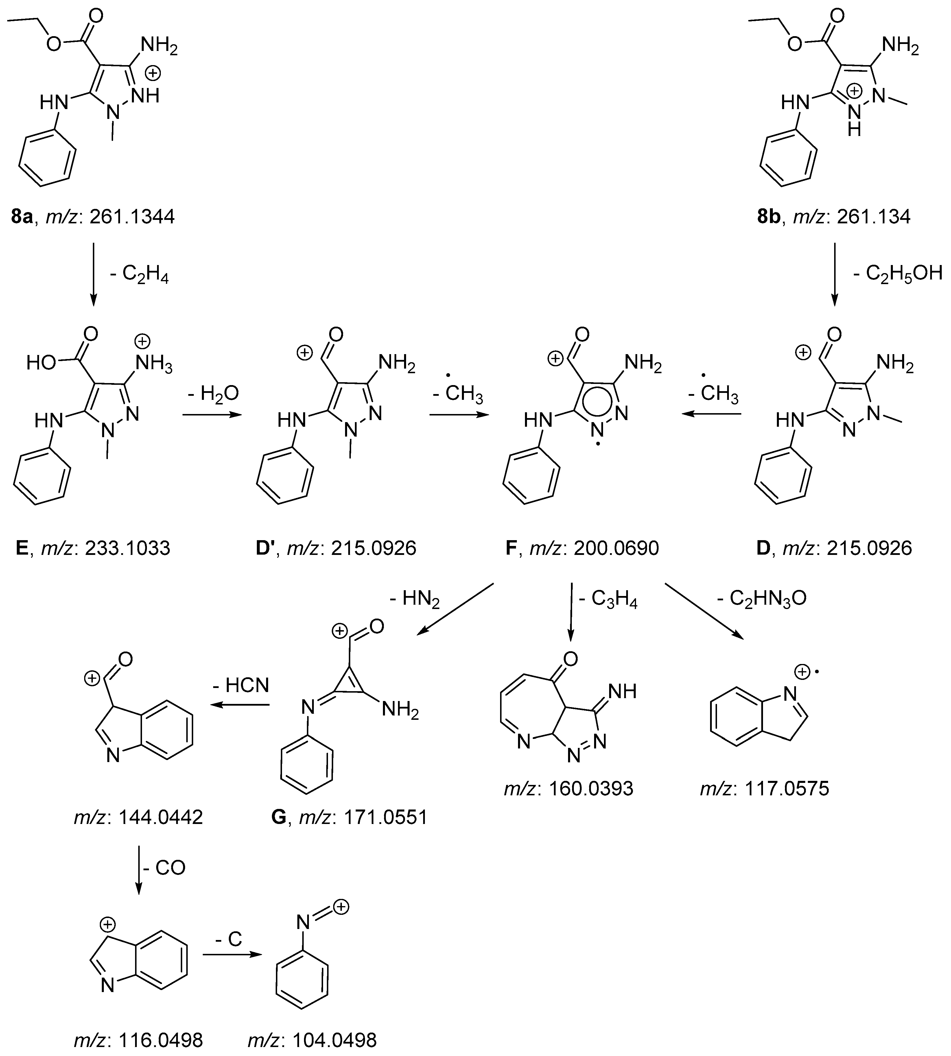 Molecules 27 05814 sch003