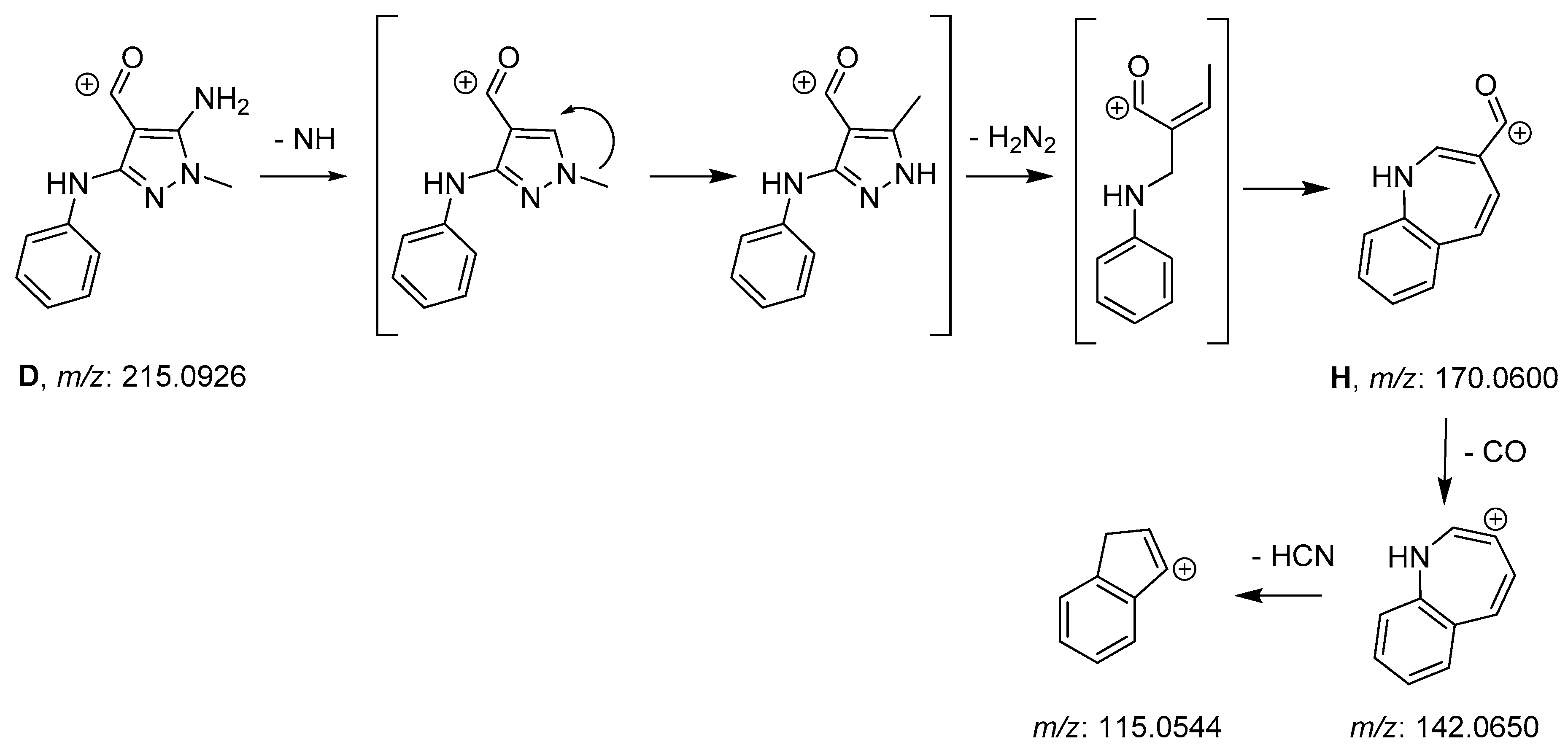 Molecules 27 05814 sch004