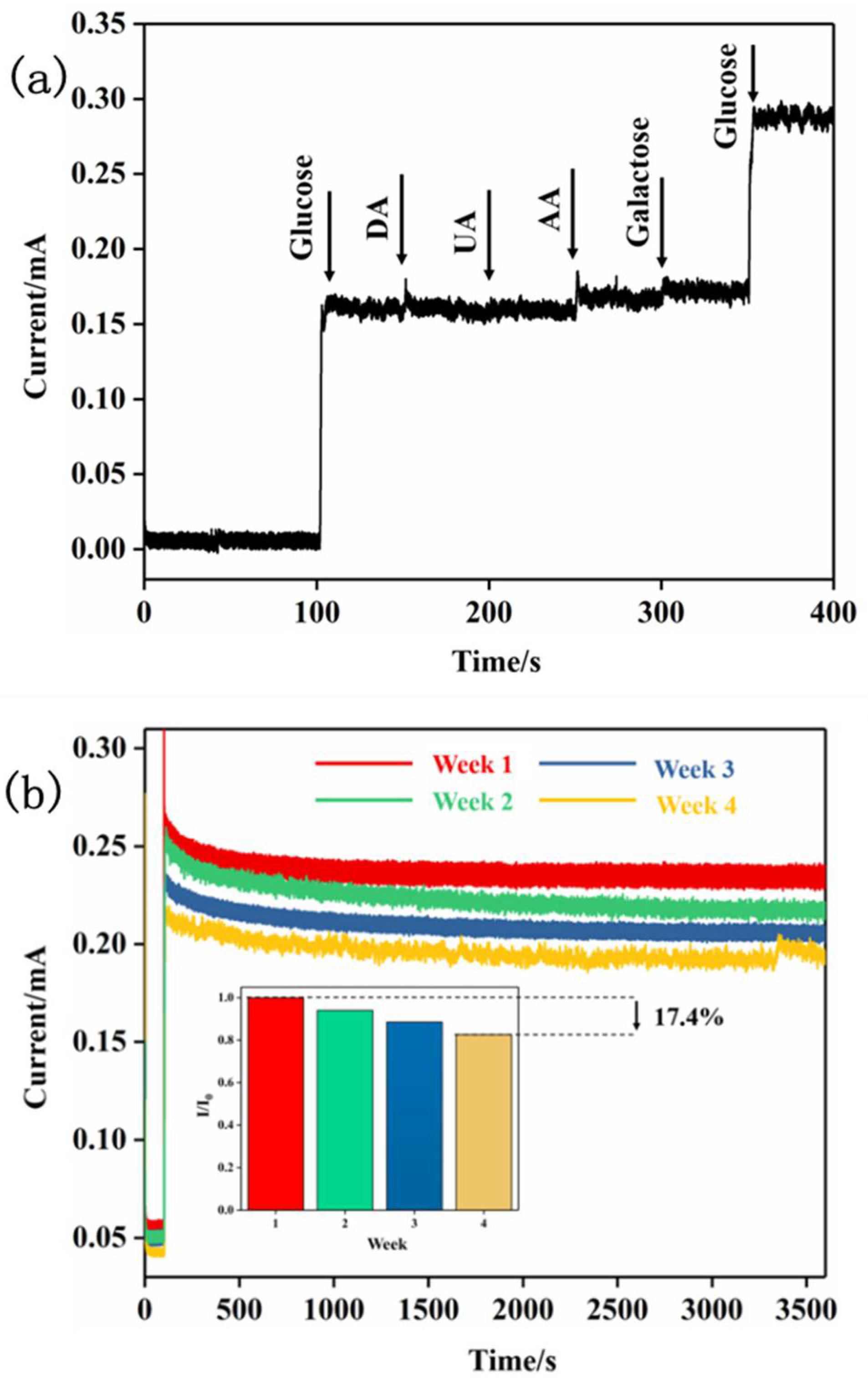 Molecules 27 05815 g009