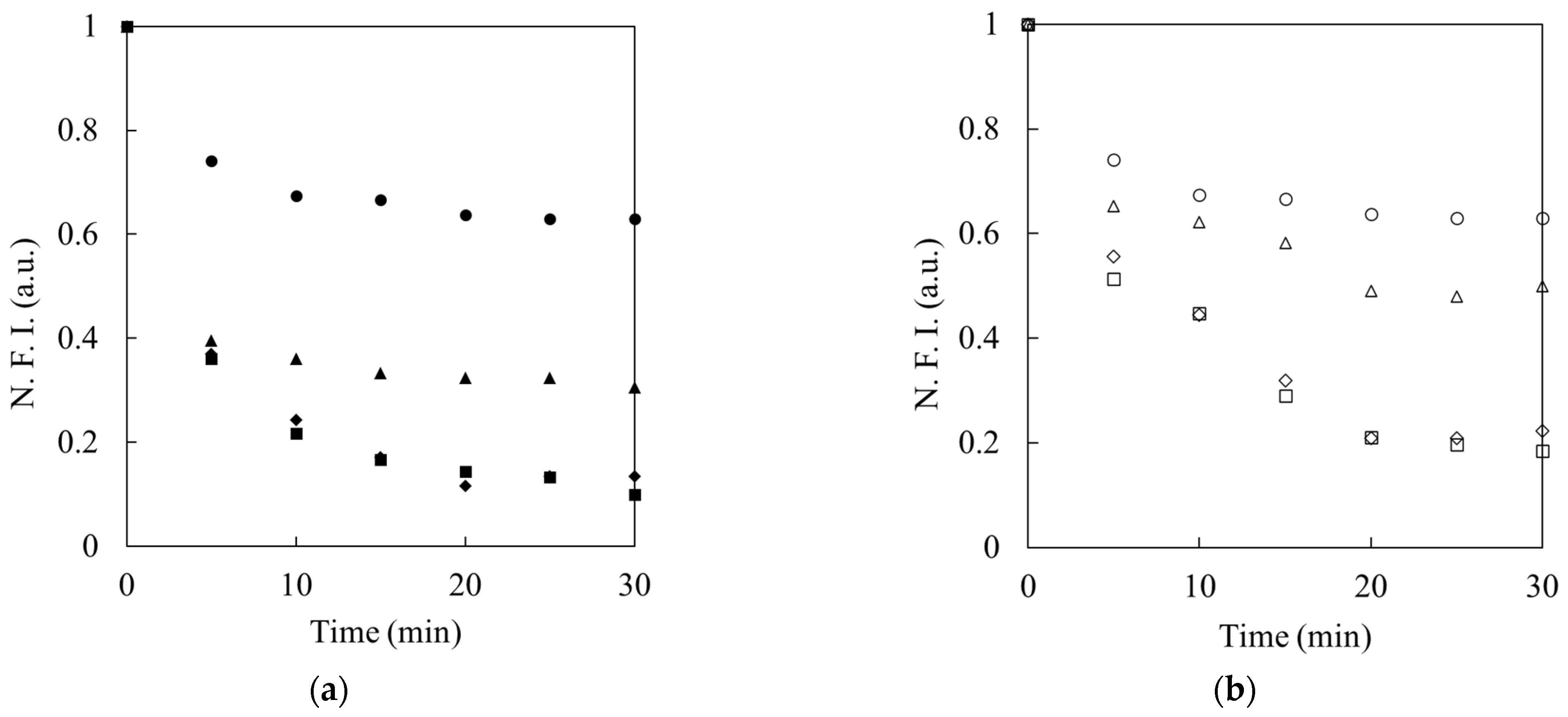 Molecules 27 05818 g003