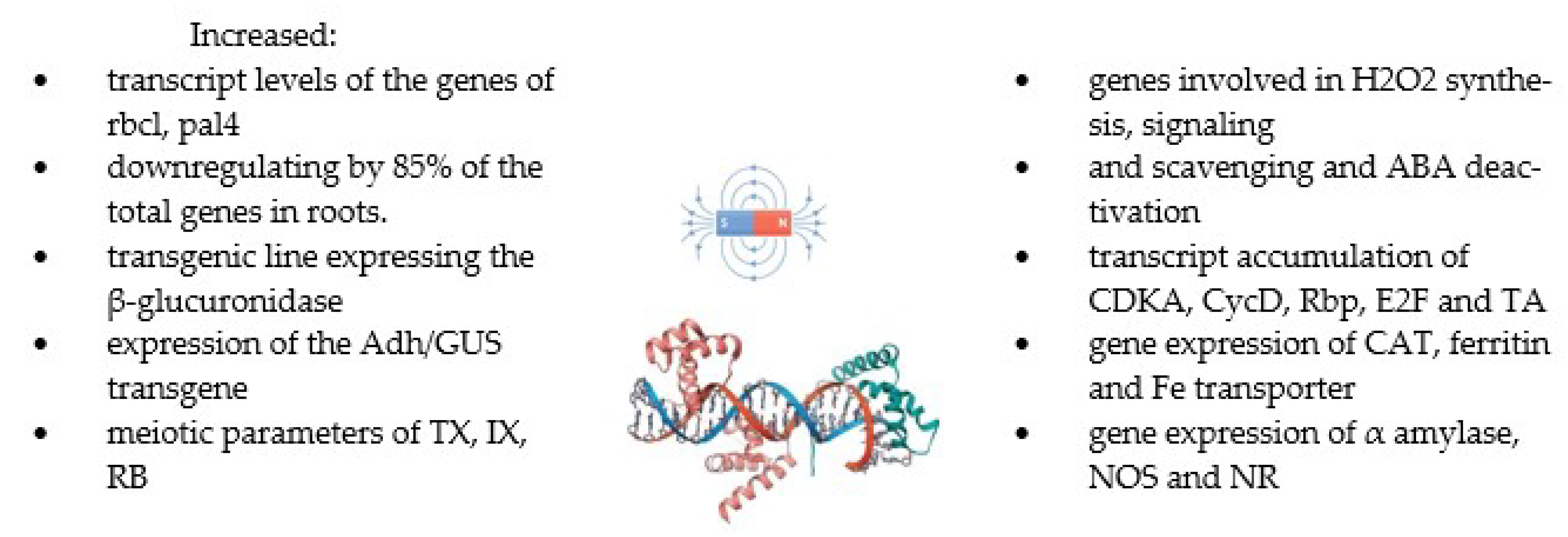 Molecules 27 05823 g005 Molecules 27 05823 g005