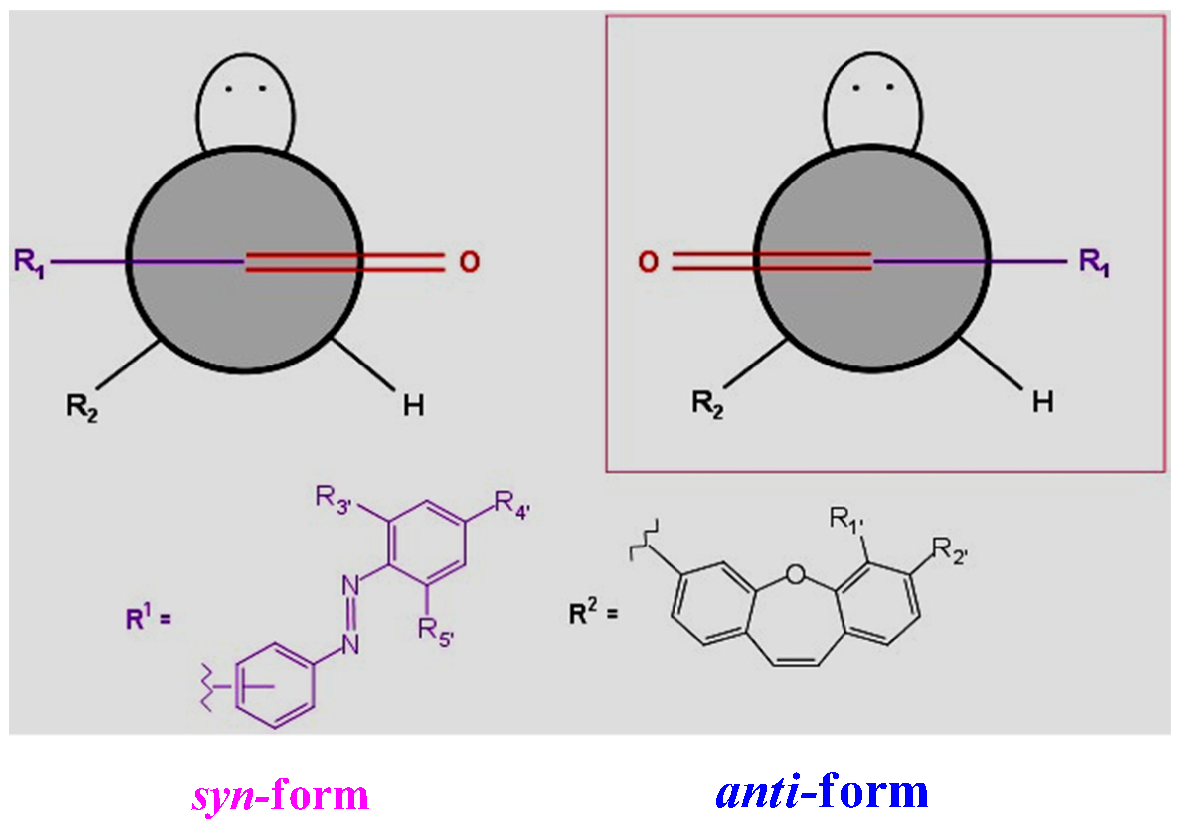 Molecules 27 05836 g002