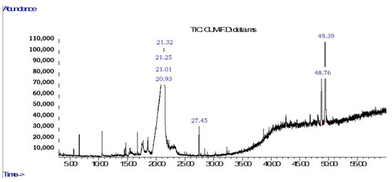 Molecules 27 05837 g0a2
