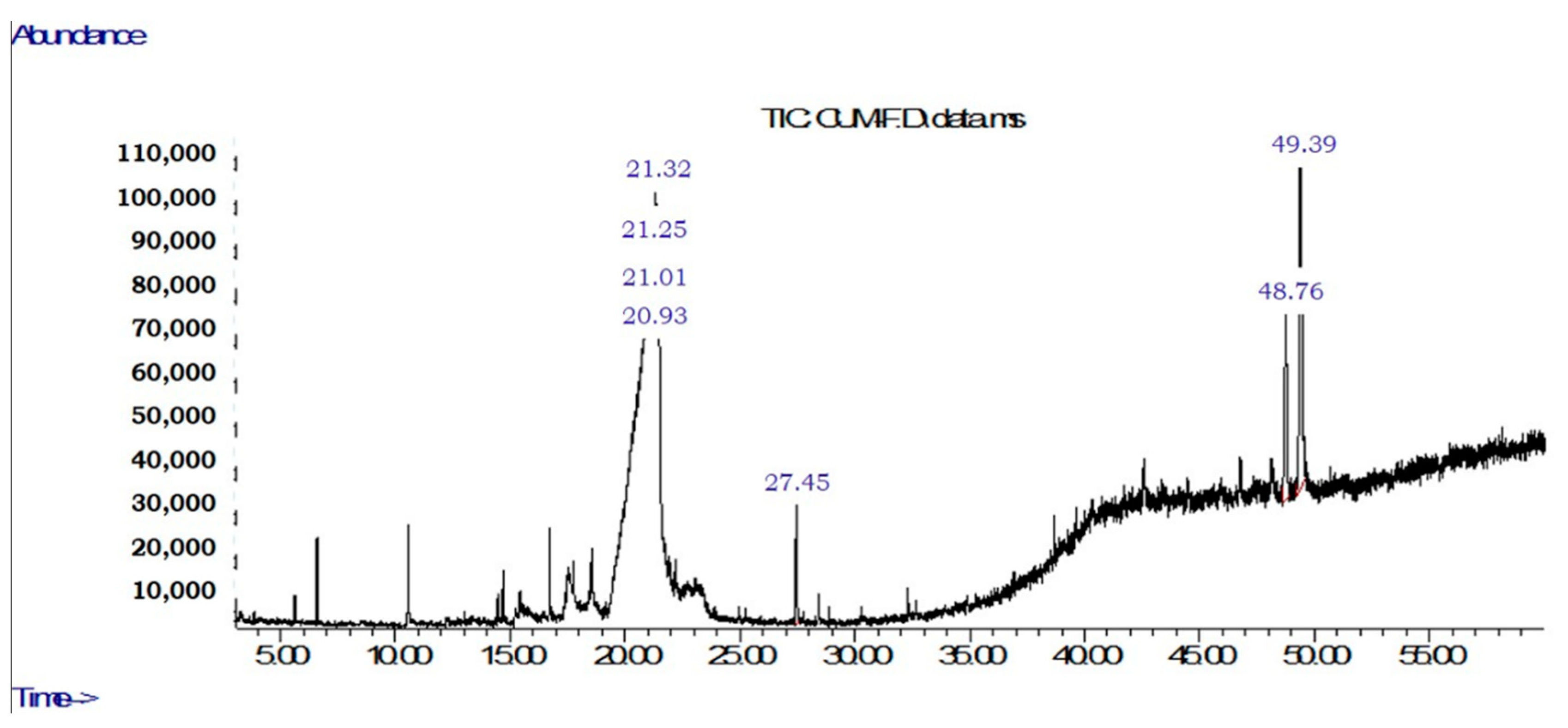 Molecules 27 05837 g0a2