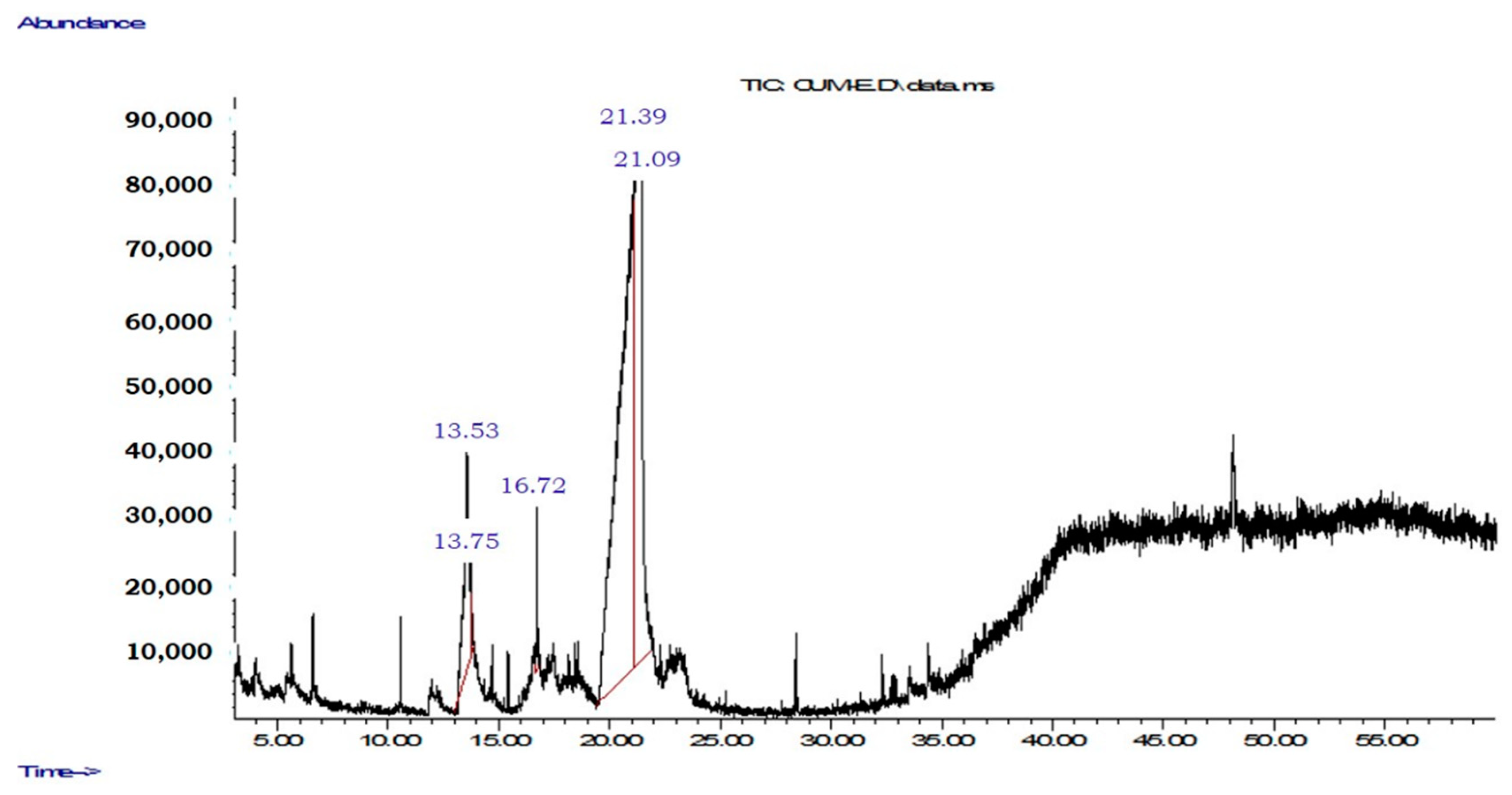 Molecules 27 05837 g0a8