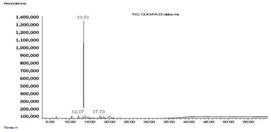 Molecules 27 05837 g0a9