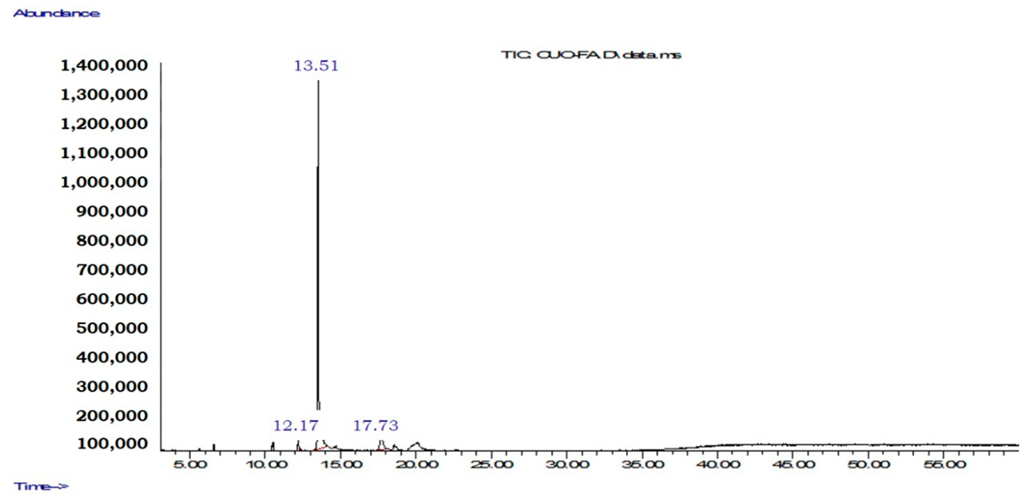 Molecules 27 05837 g0a9