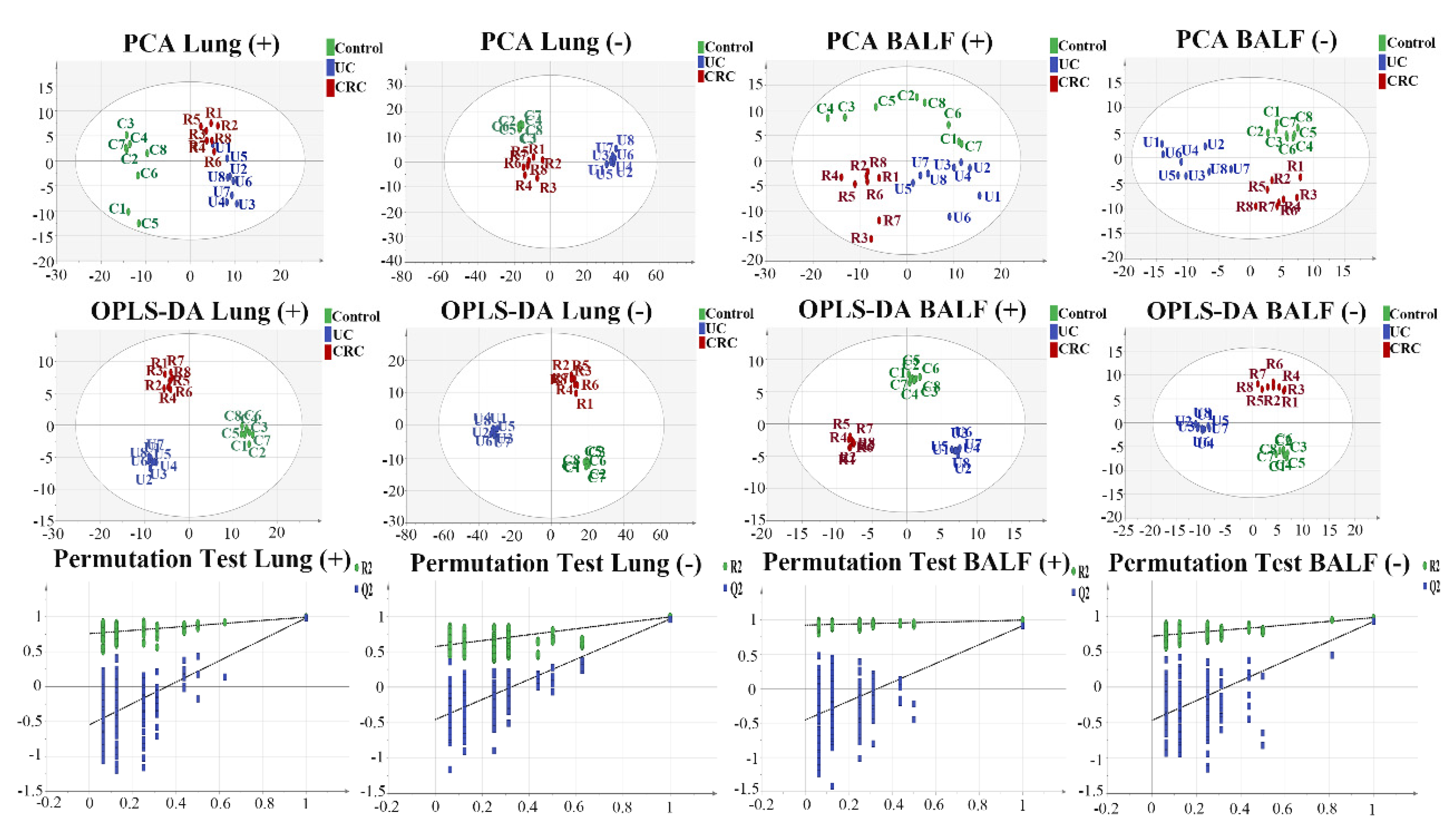 Molecules 27 05838 g001