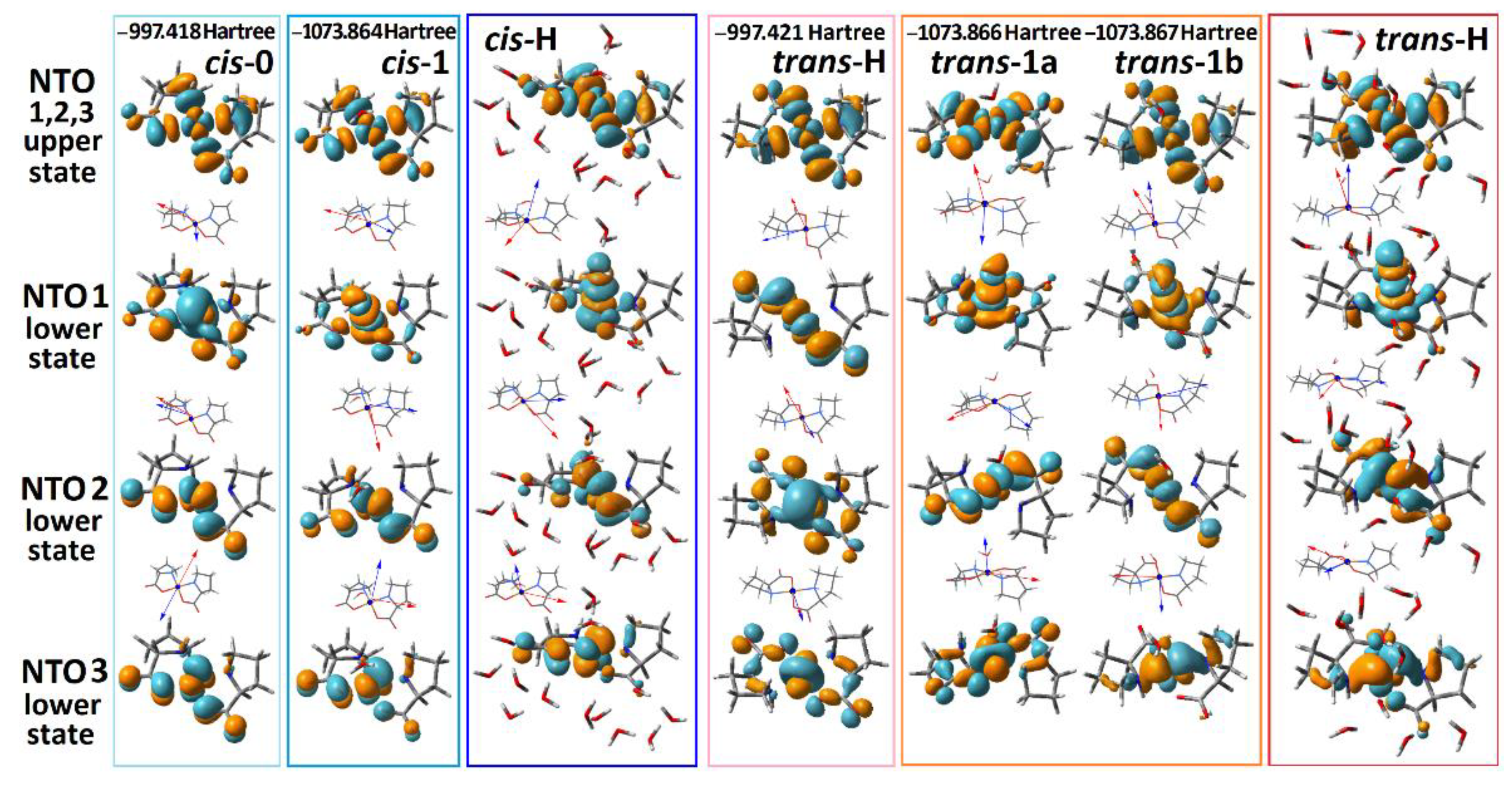 Molecules 27 05846 g003 Molecules 27 05846 g003
