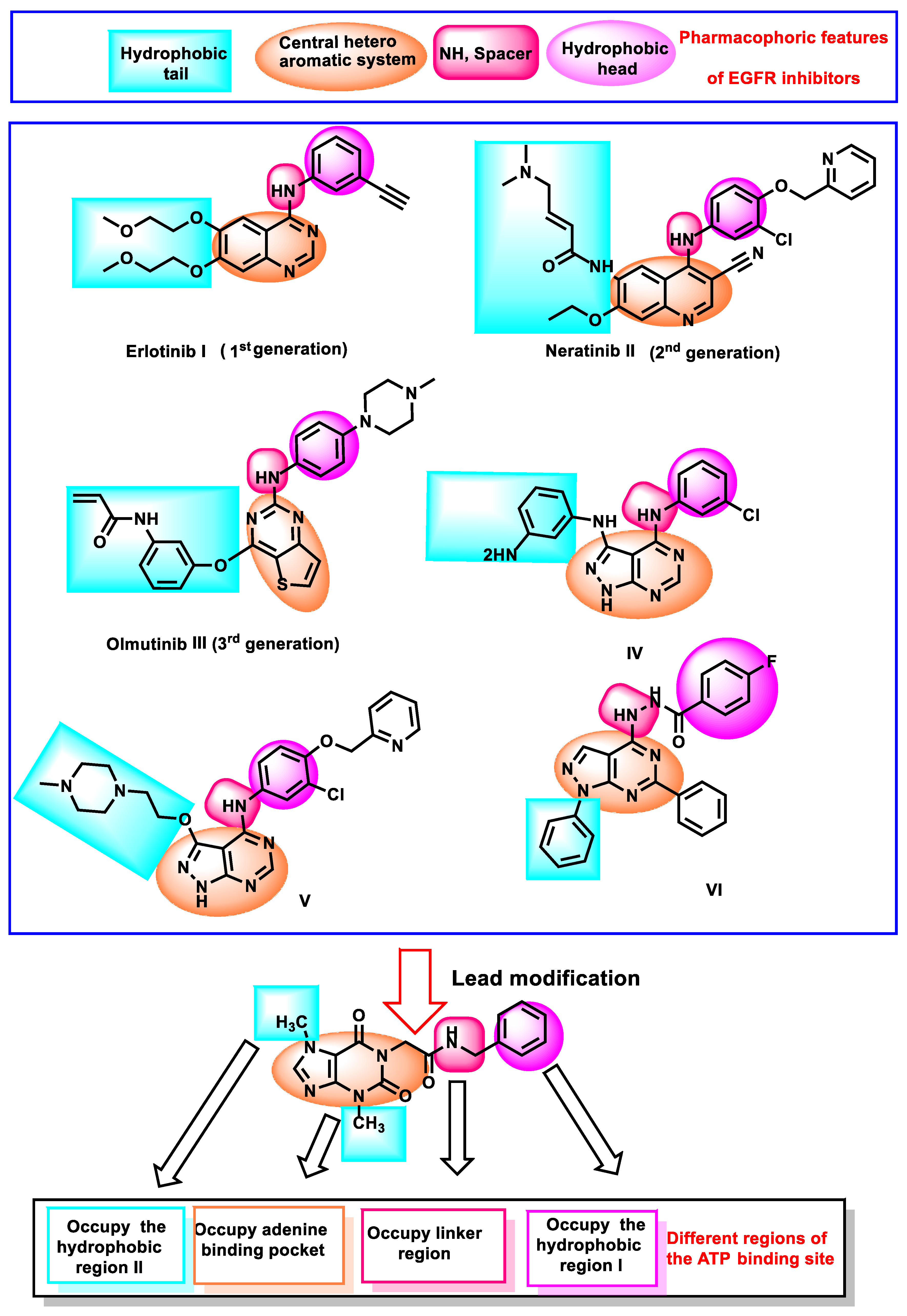 Molecules 27 05859 g001