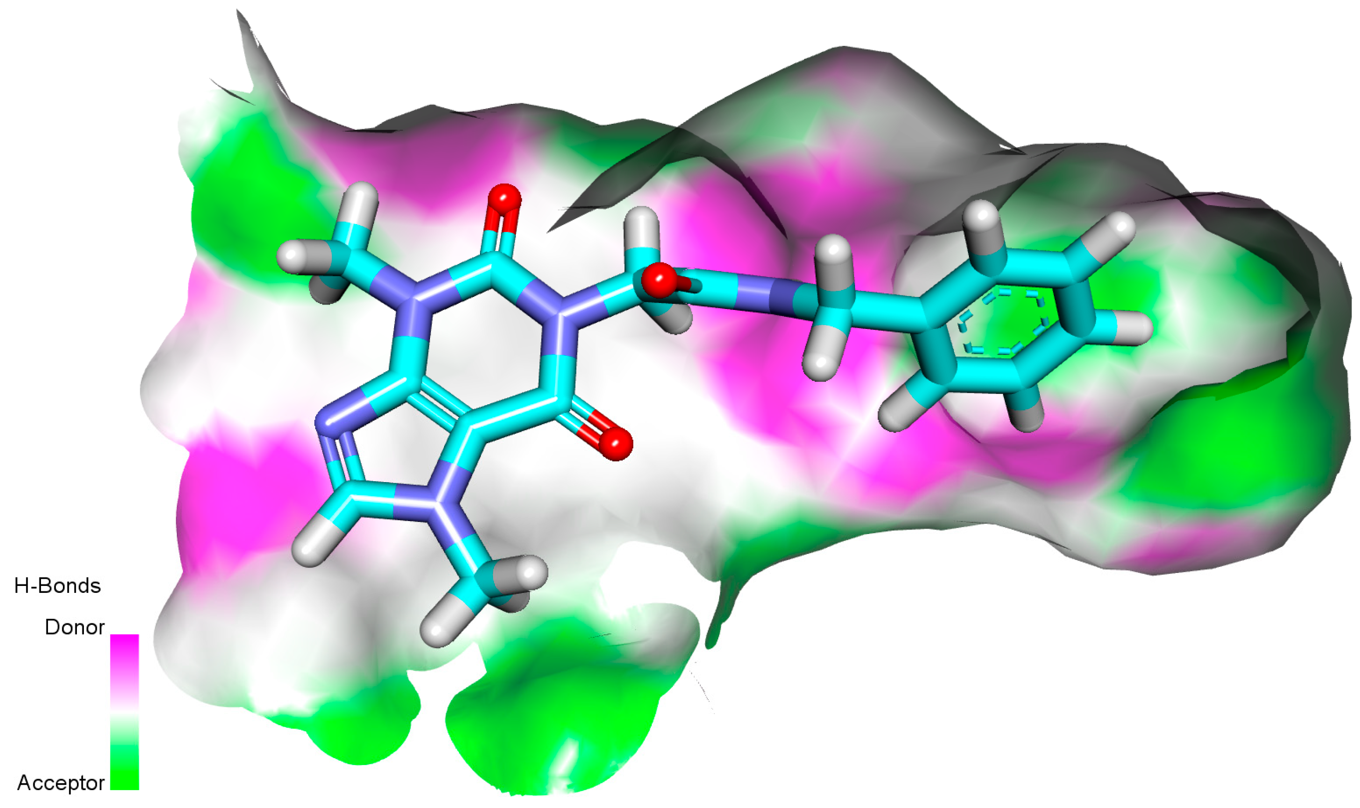 Molecules 27 05859 g005a
