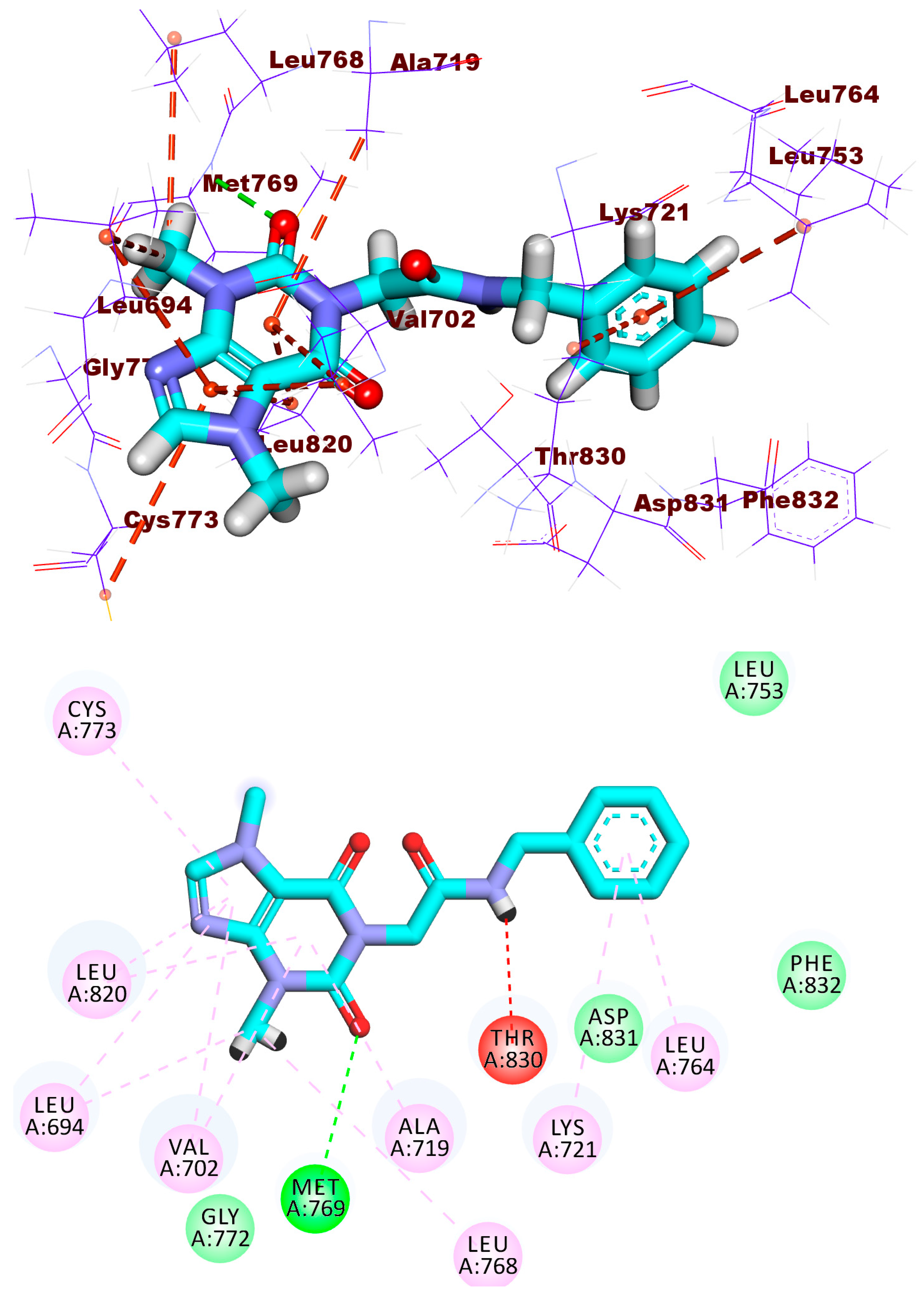 Molecules 27 05859 g005b