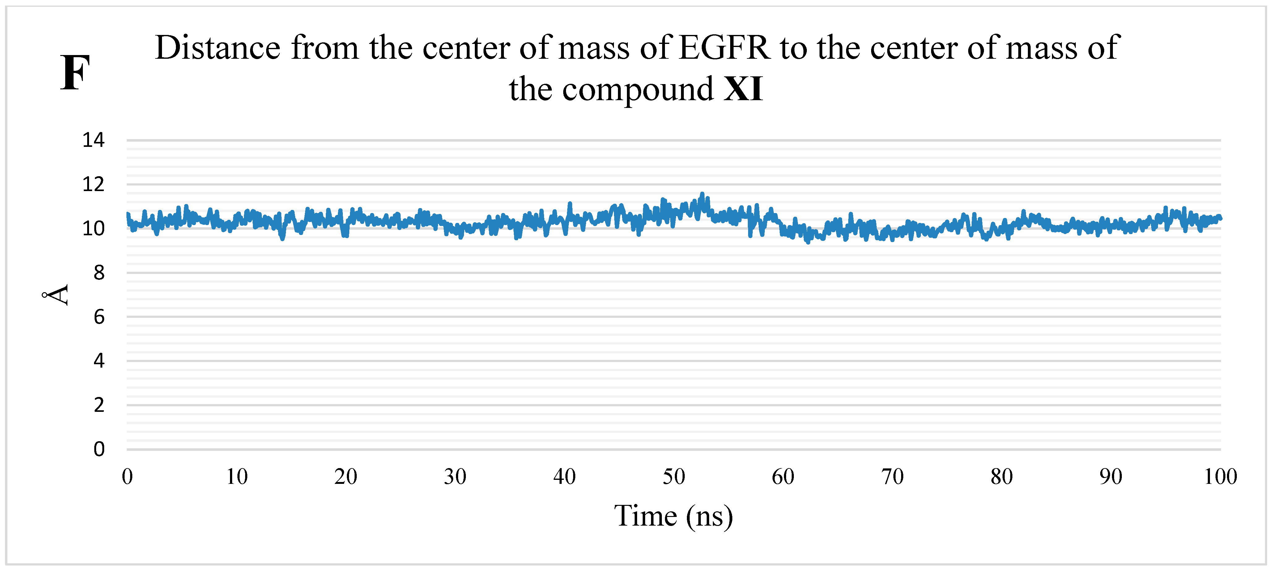 Molecules 27 05859 g008c