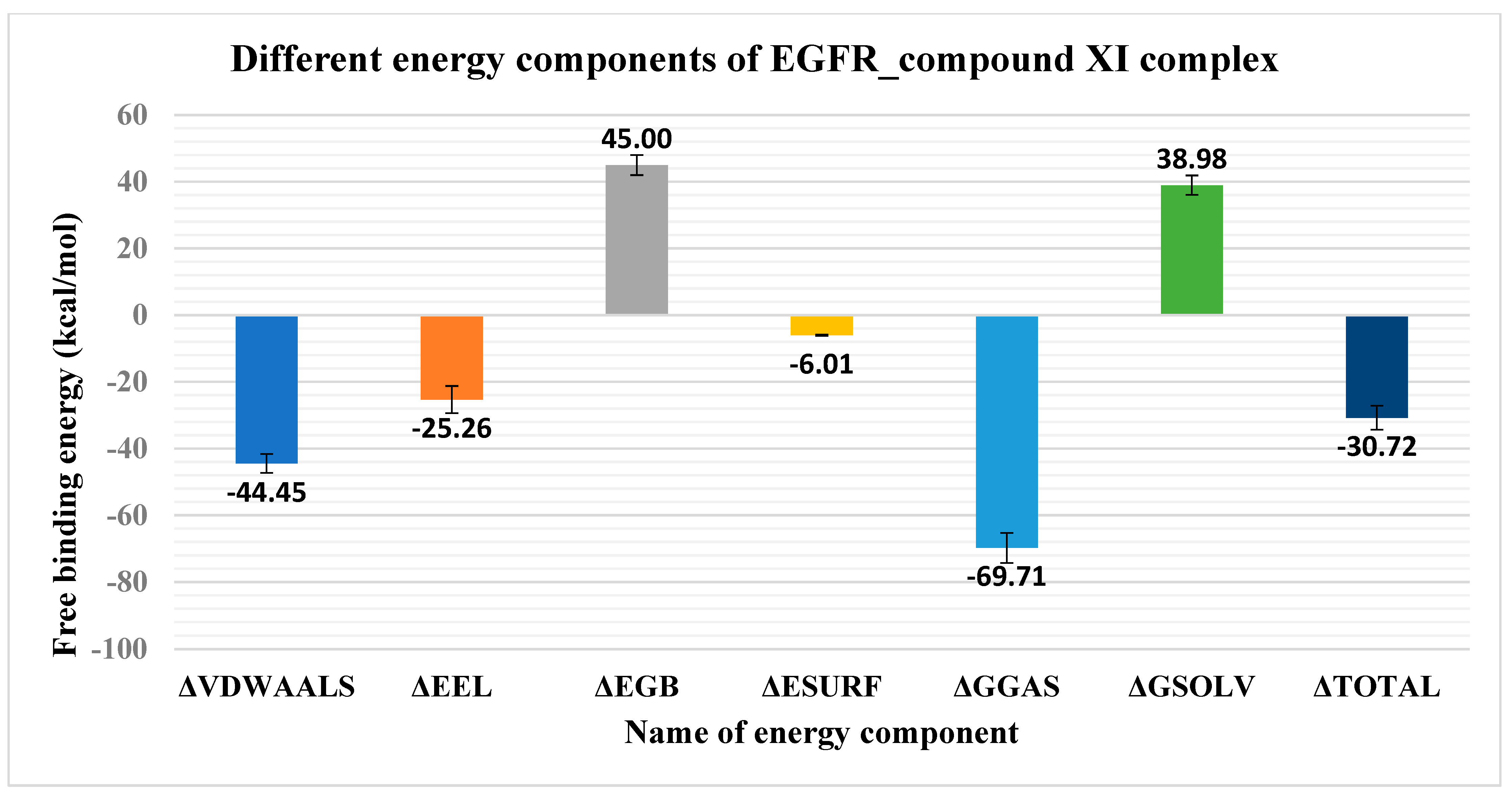 Molecules 27 05859 g009