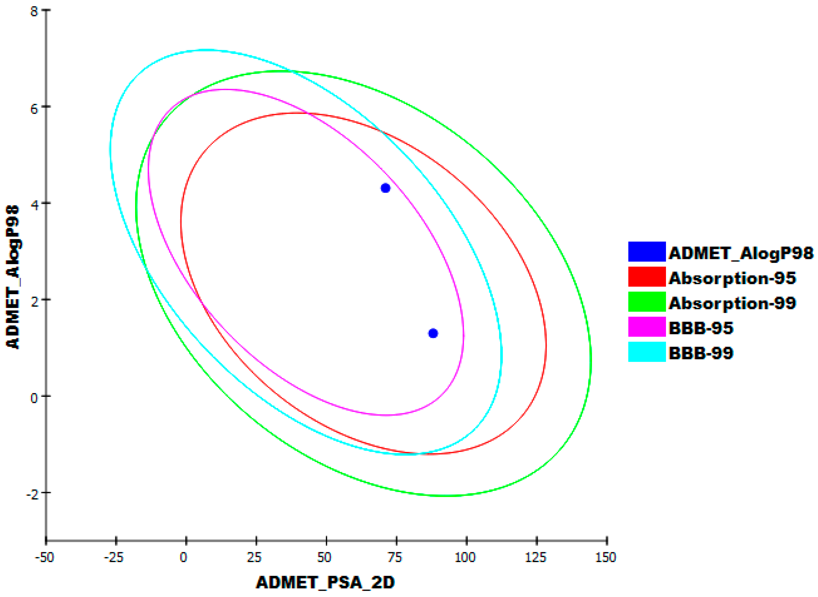 Molecules 27 05859 g016
