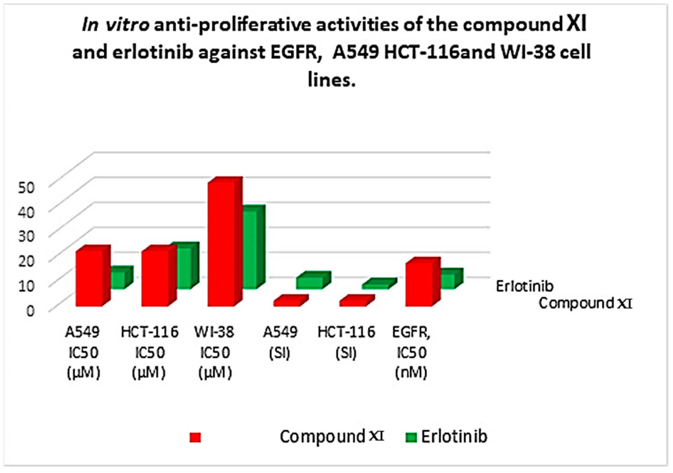 Molecules 27 05859 g019