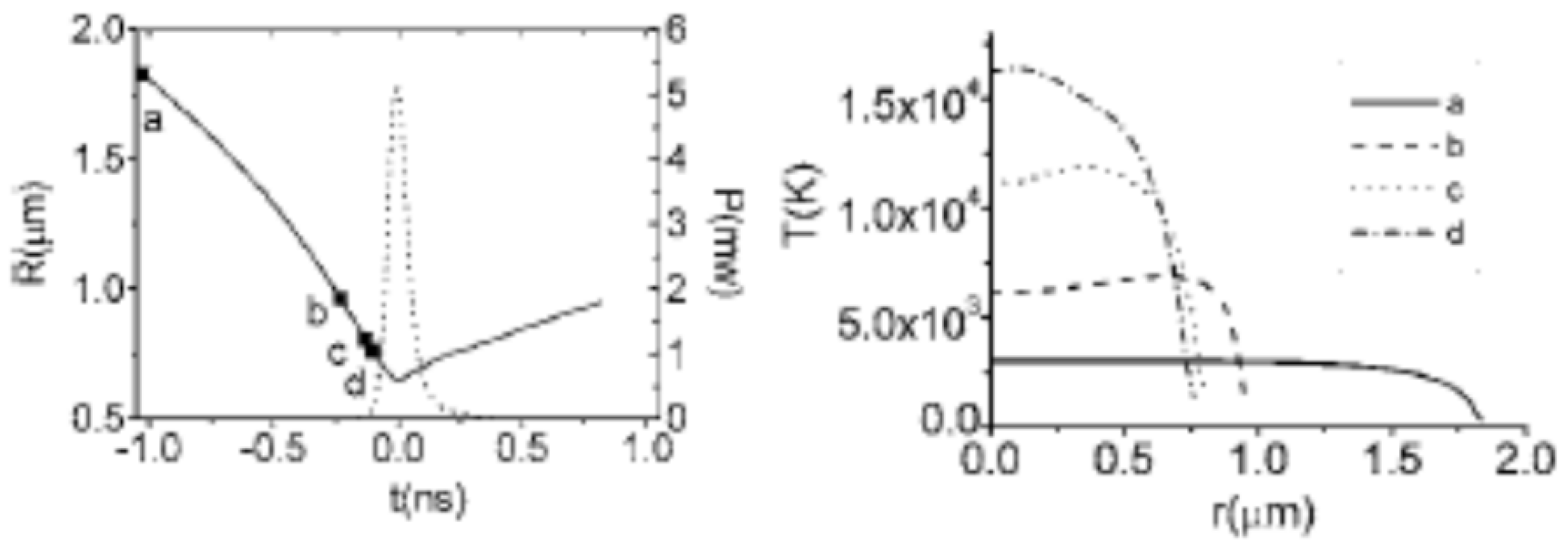 Molecules 27 05860 g001