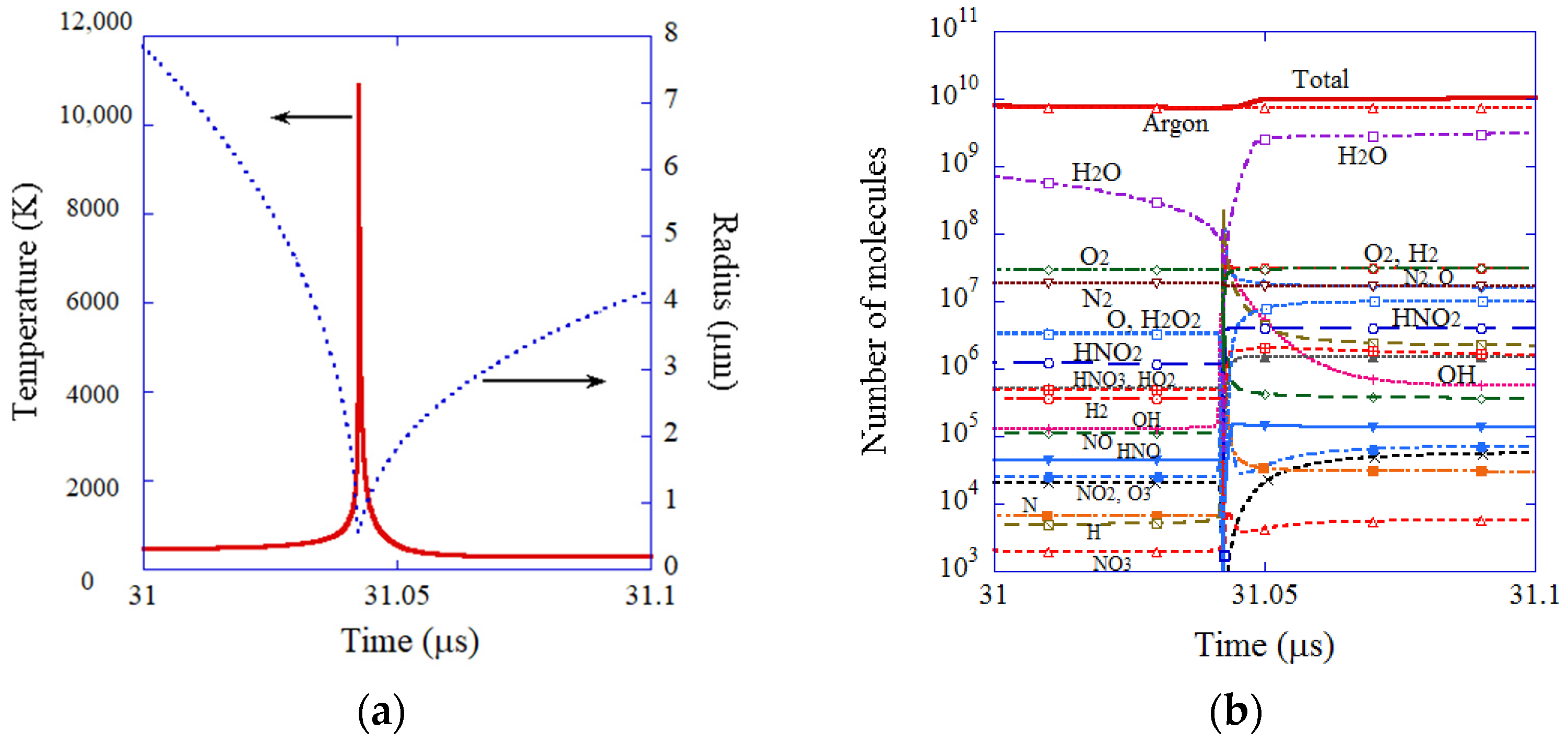 Molecules 27 05860 g004